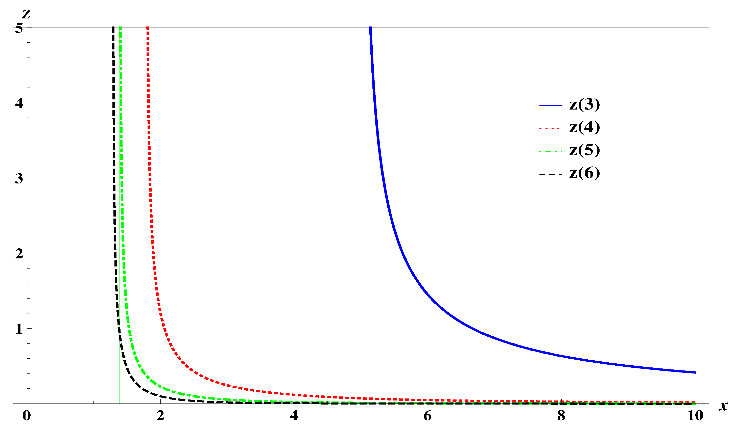 Galaxies 09 00004 g002 Galaxies 09 00004 g002