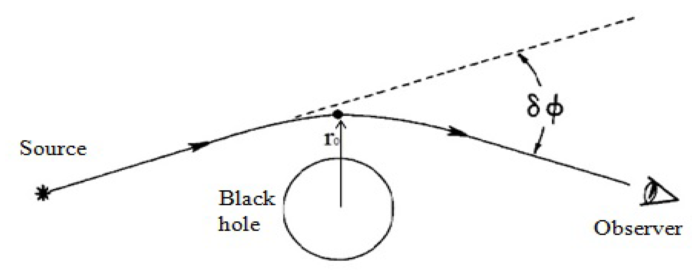 Galaxies 09 00004 g003 Galaxies 09 00004 g003