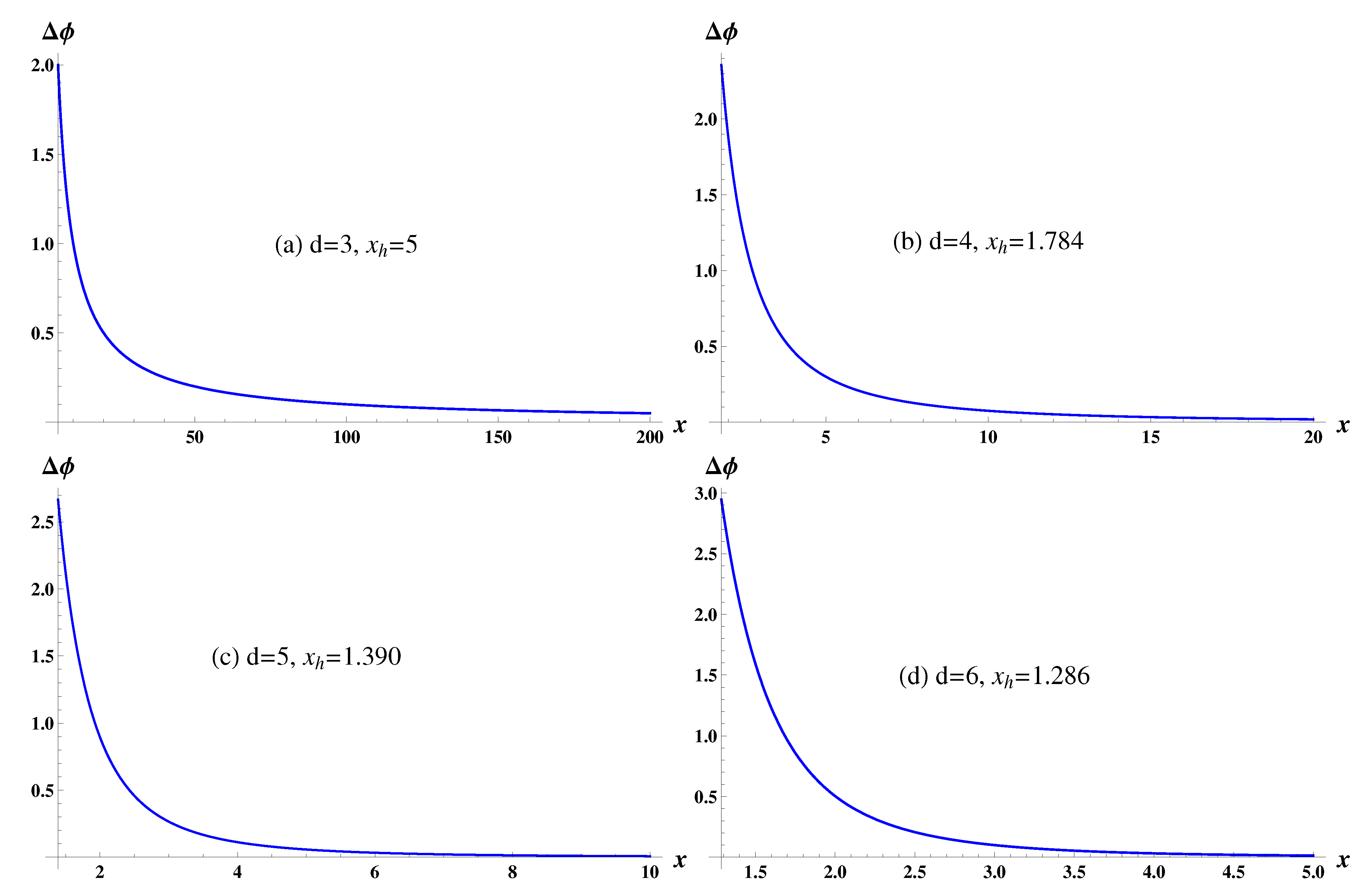 Galaxies 09 00004 g004 Galaxies 09 00004 g004