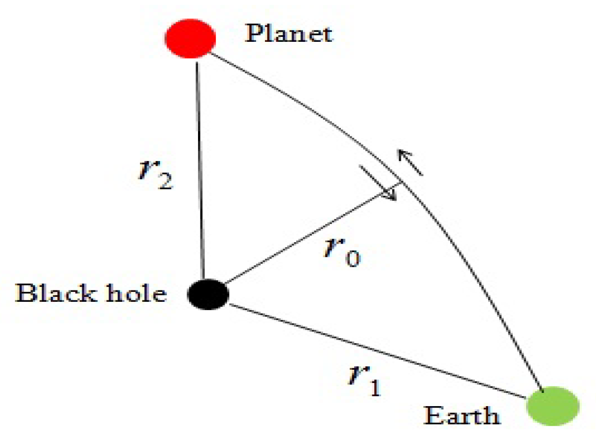 Galaxies 09 00004 g005 Galaxies 09 00004 g005