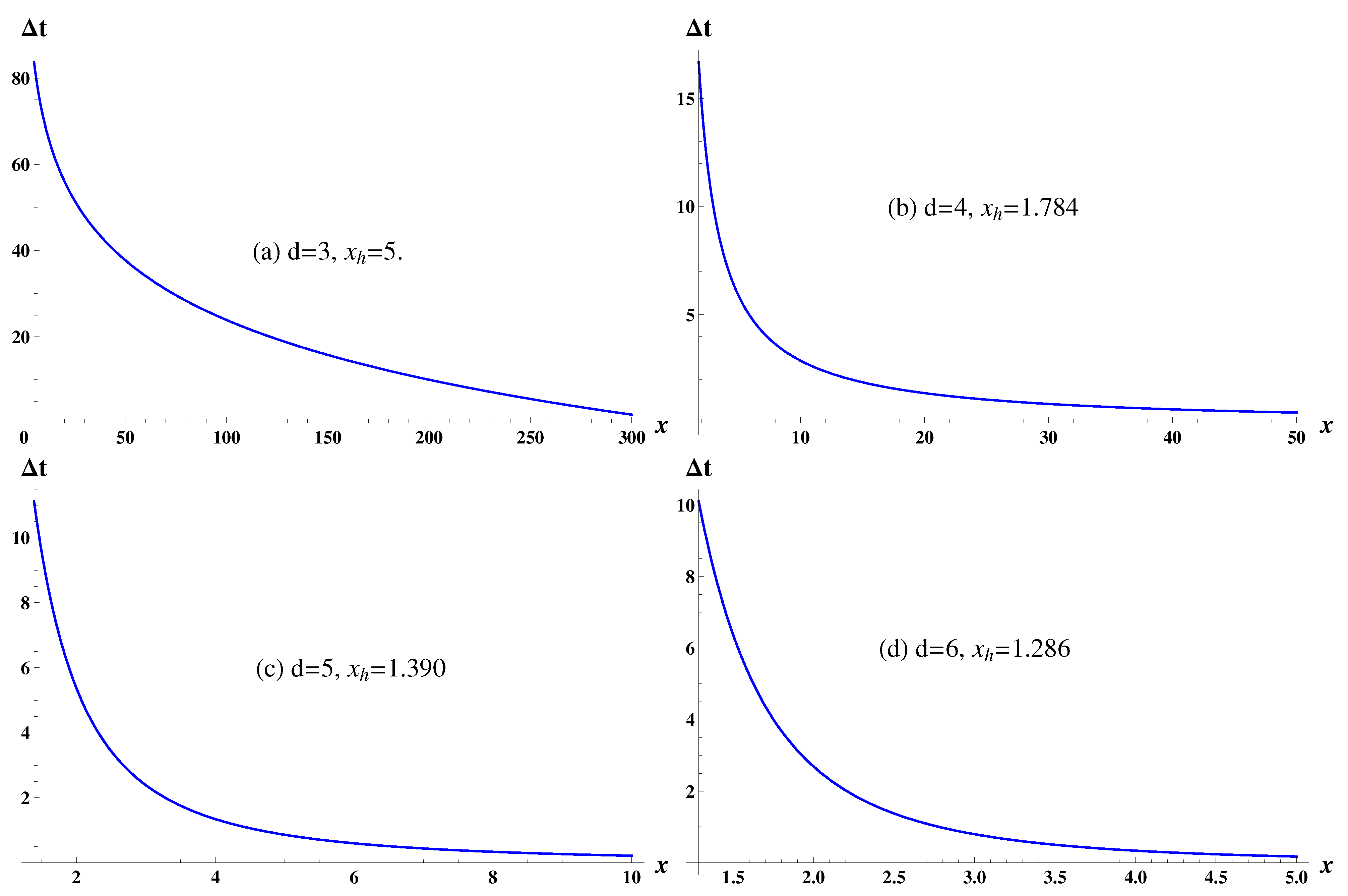 Galaxies 09 00004 g006 Galaxies 09 00004 g006
