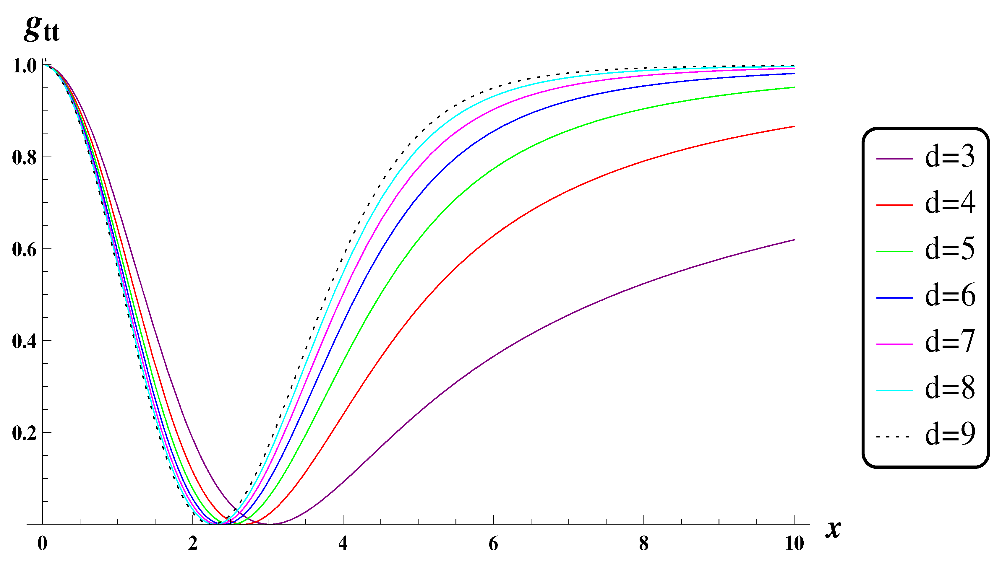 Galaxies 09 00004 g008 Galaxies 09 00004 g008