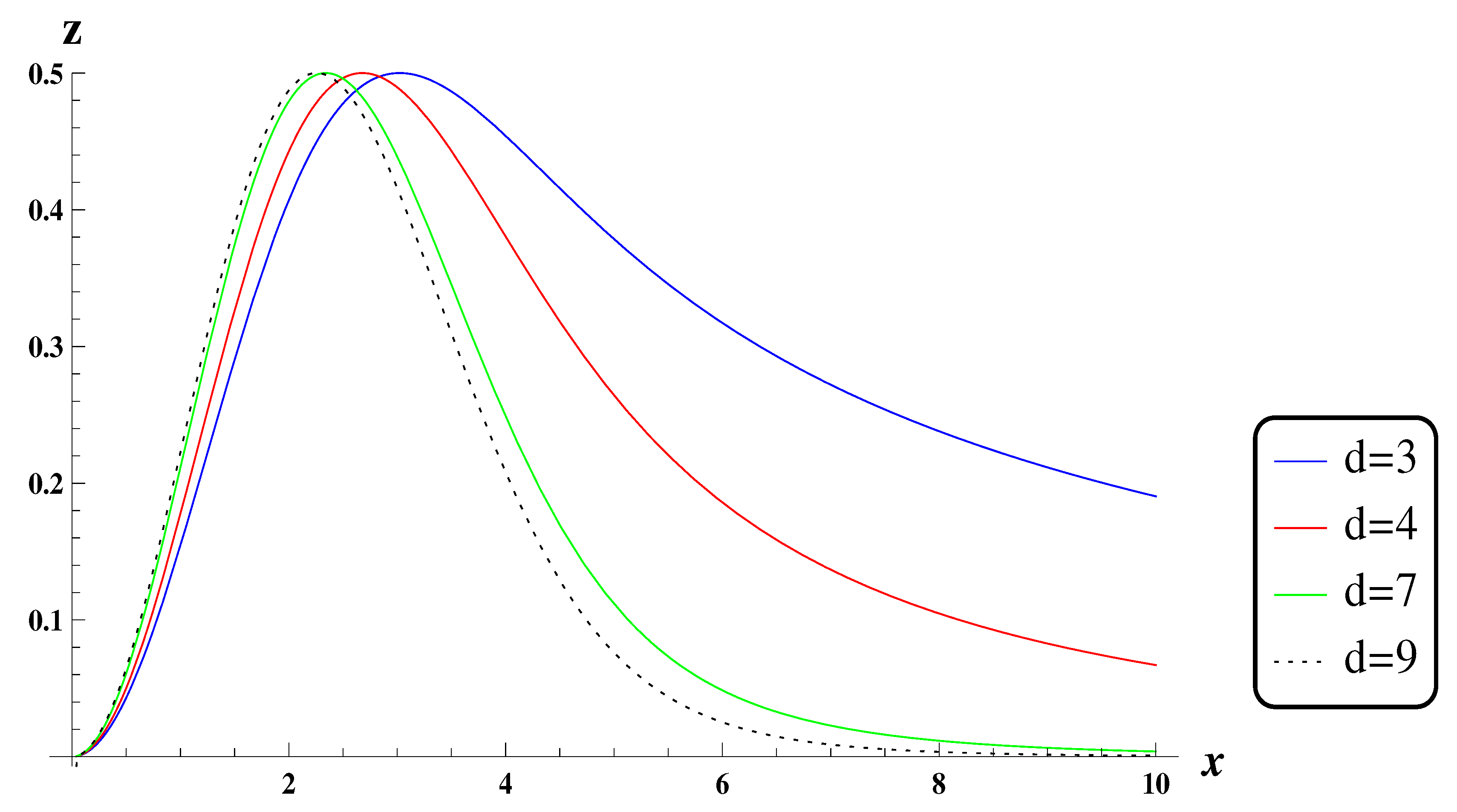 Galaxies 09 00004 g009 Galaxies 09 00004 g009