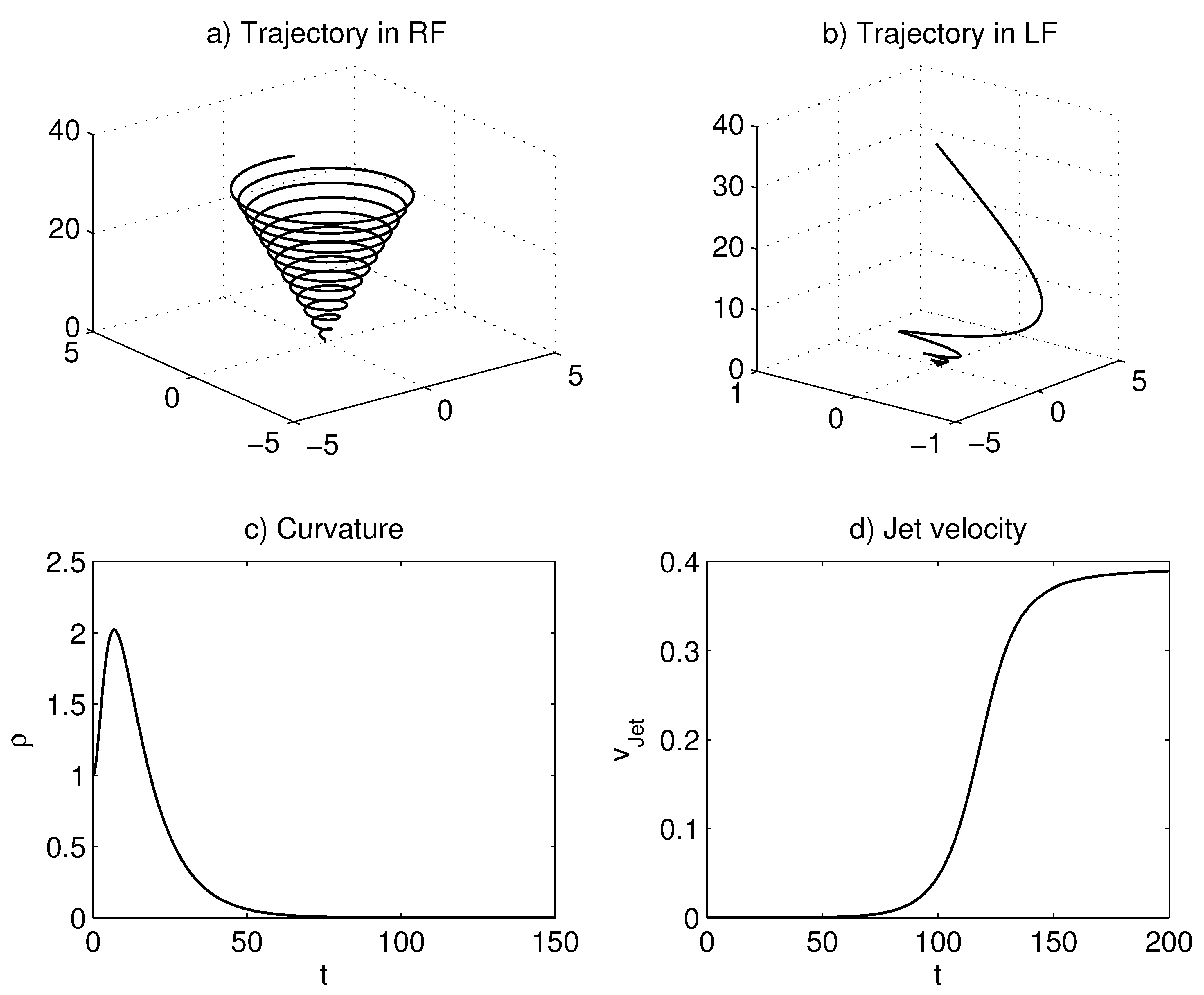 Galaxies 09 00006 g004