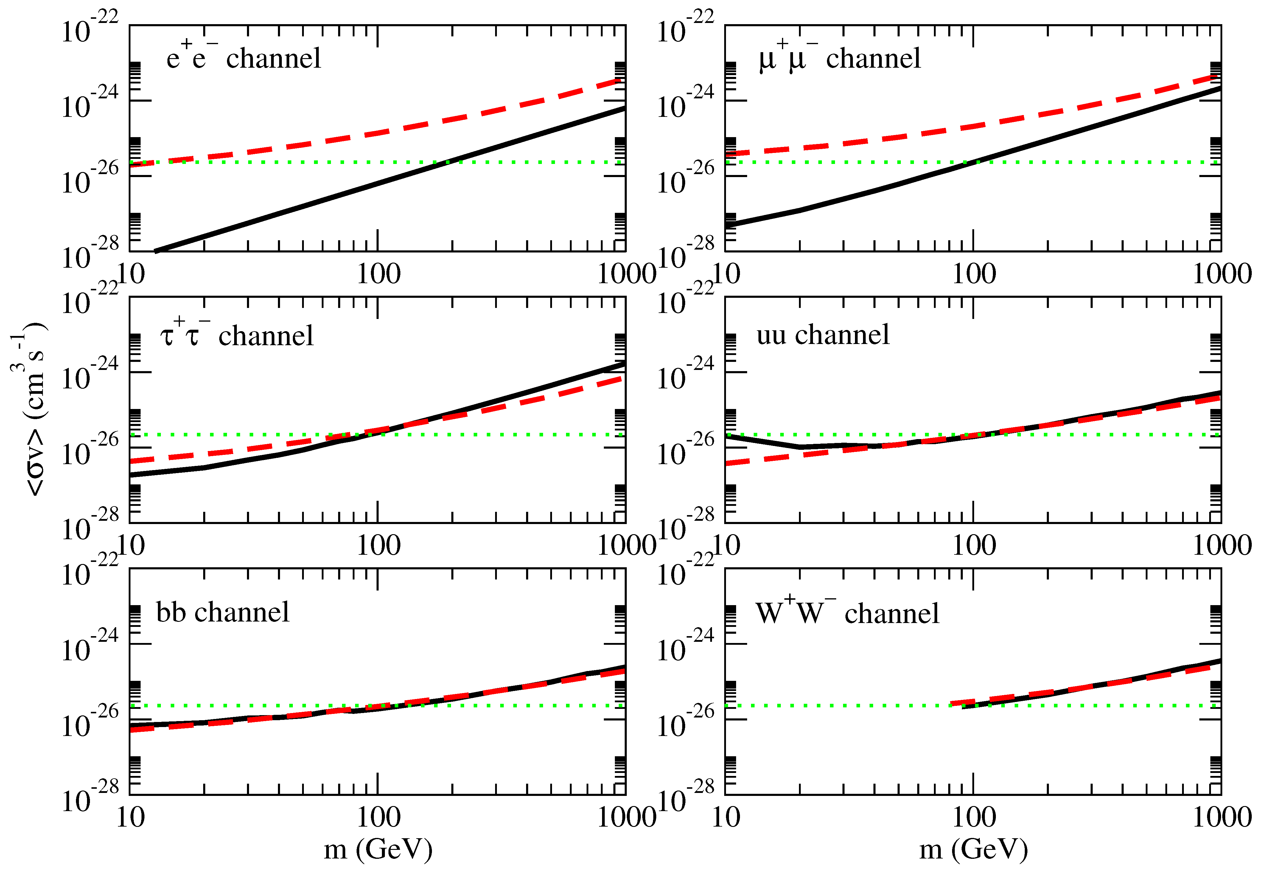 Galaxies 09 00011 g001 Galaxies 09 00011 g001
