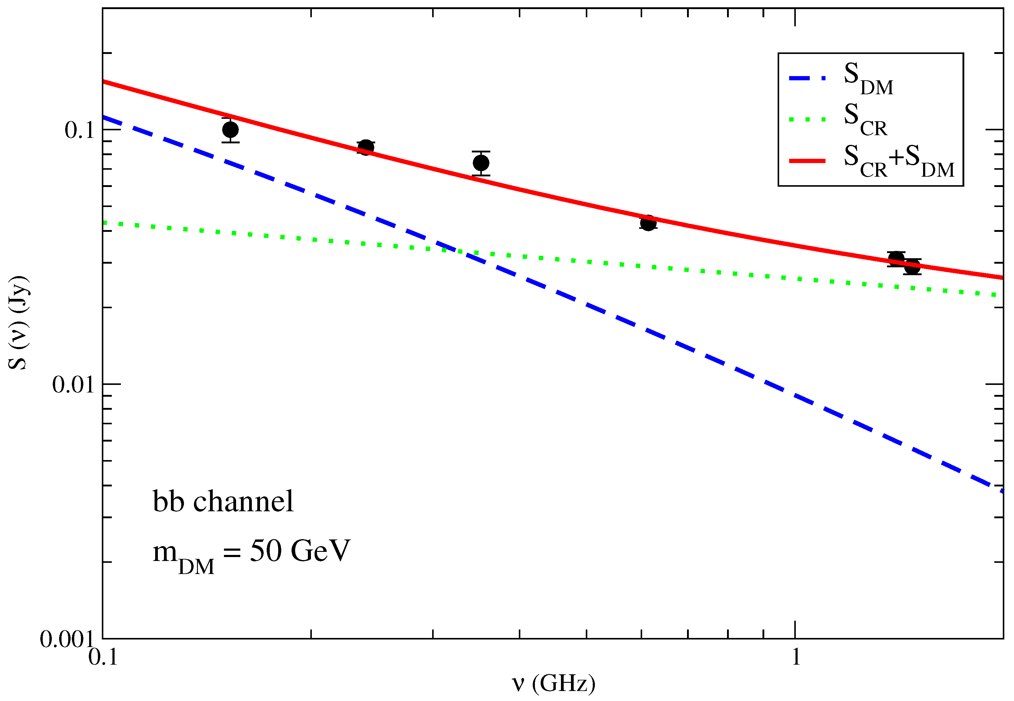 Galaxies 09 00011 g002 Galaxies 09 00011 g002