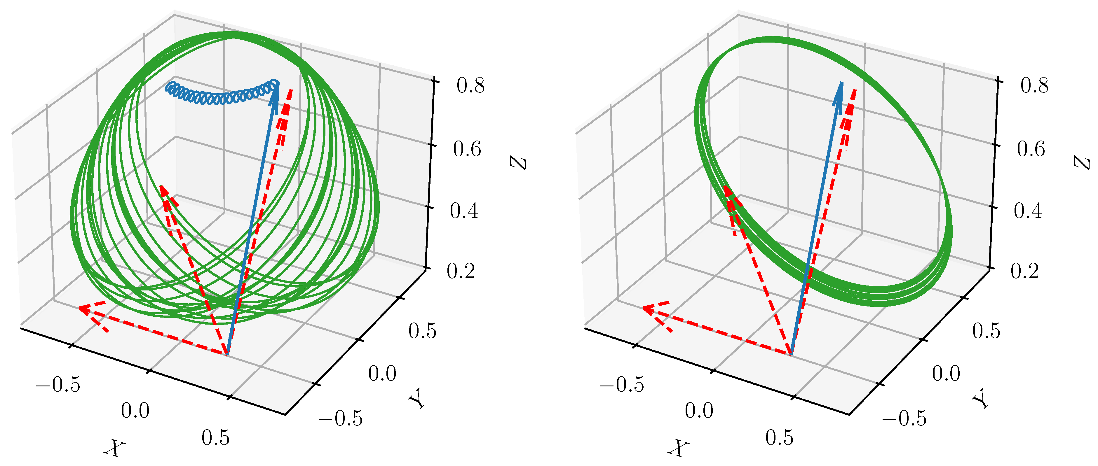 Galaxies 09 00012 g002 Galaxies 09 00012 g002
