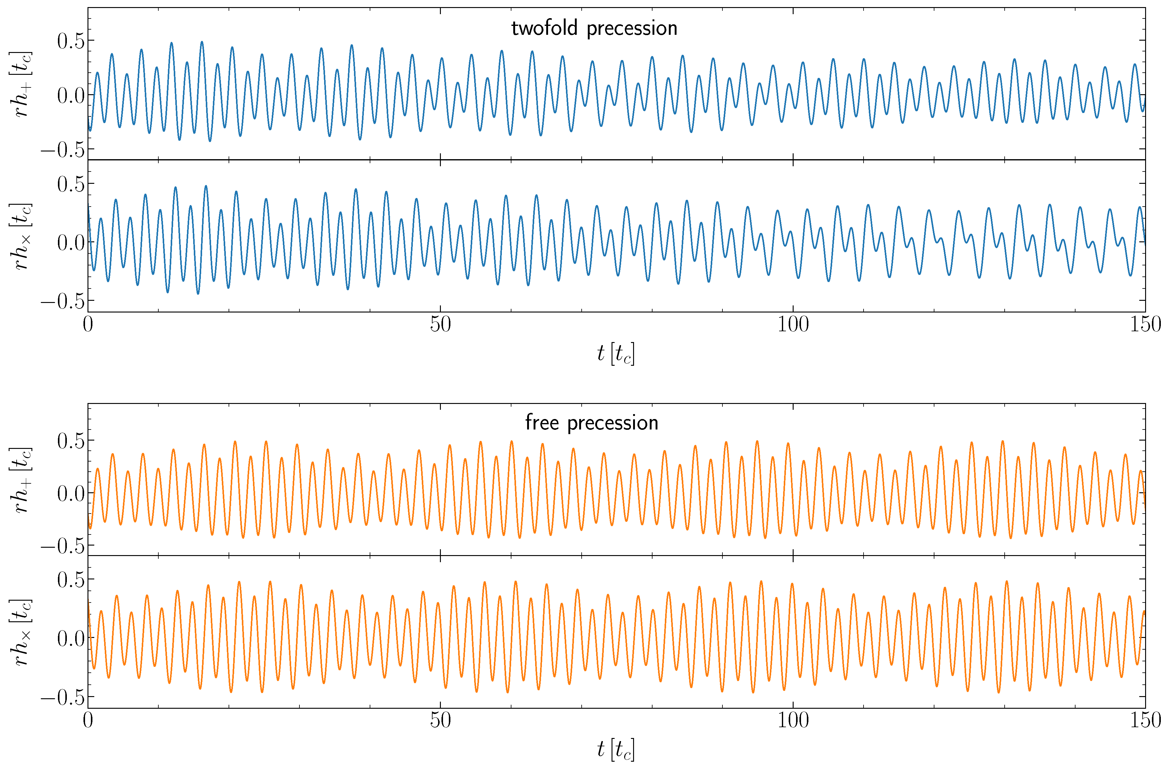 Galaxies 09 00012 g003 Galaxies 09 00012 g003
