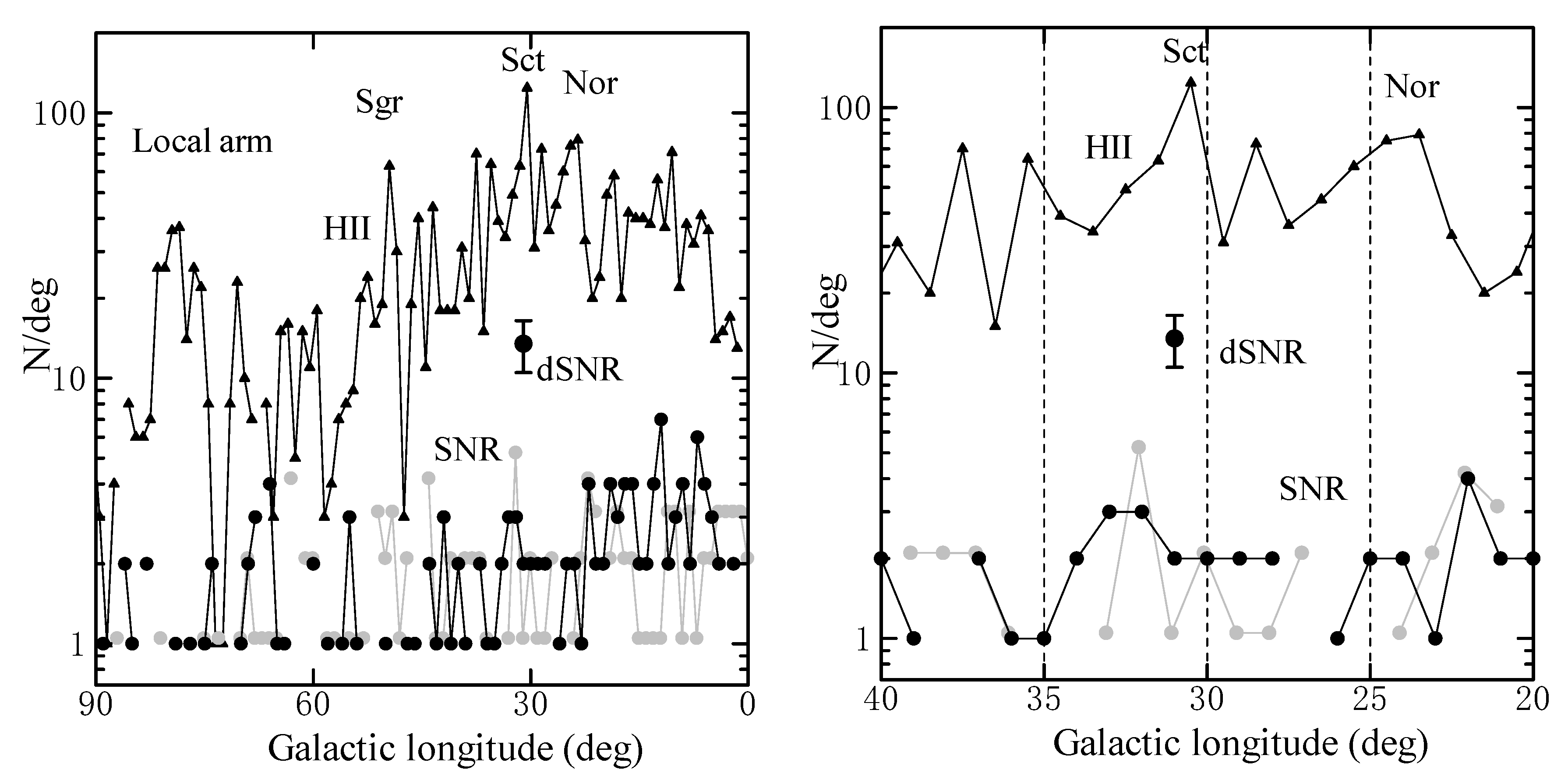 Galaxies 09 00013 g007