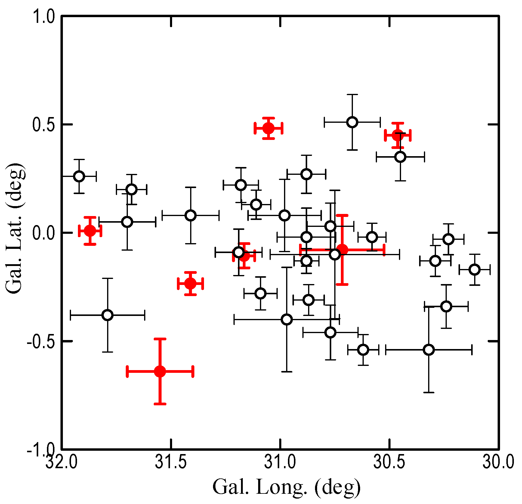 Galaxies 09 00013 g0a3