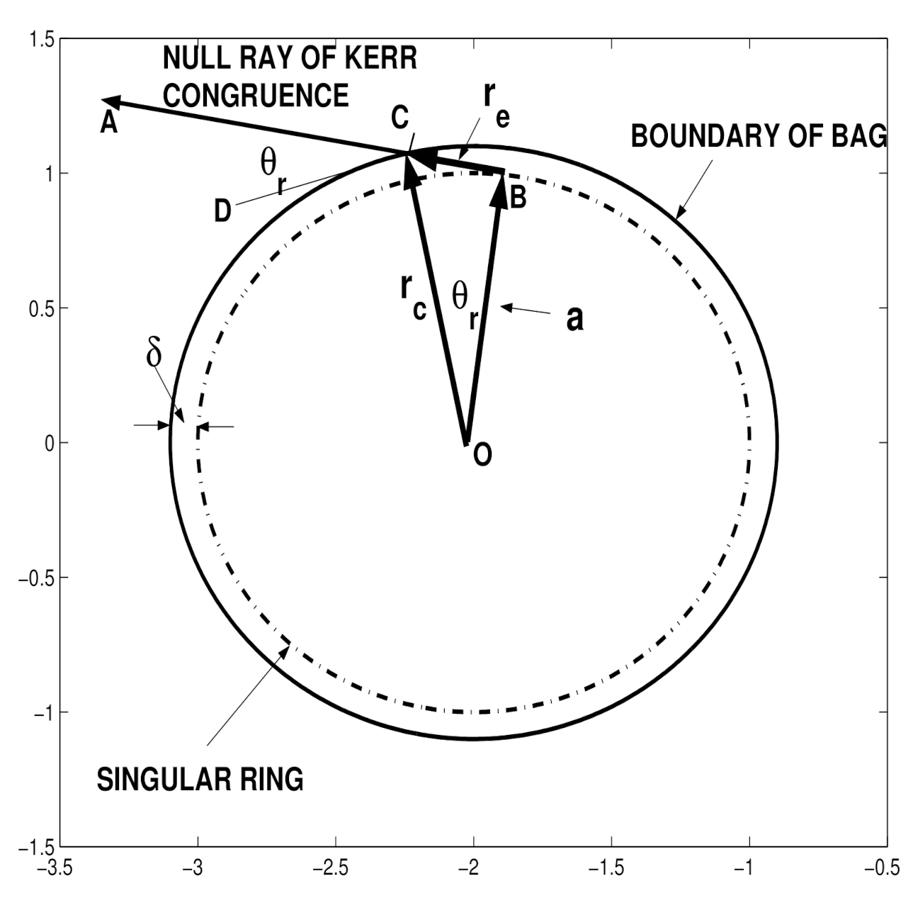 Galaxies 09 00018 g005
