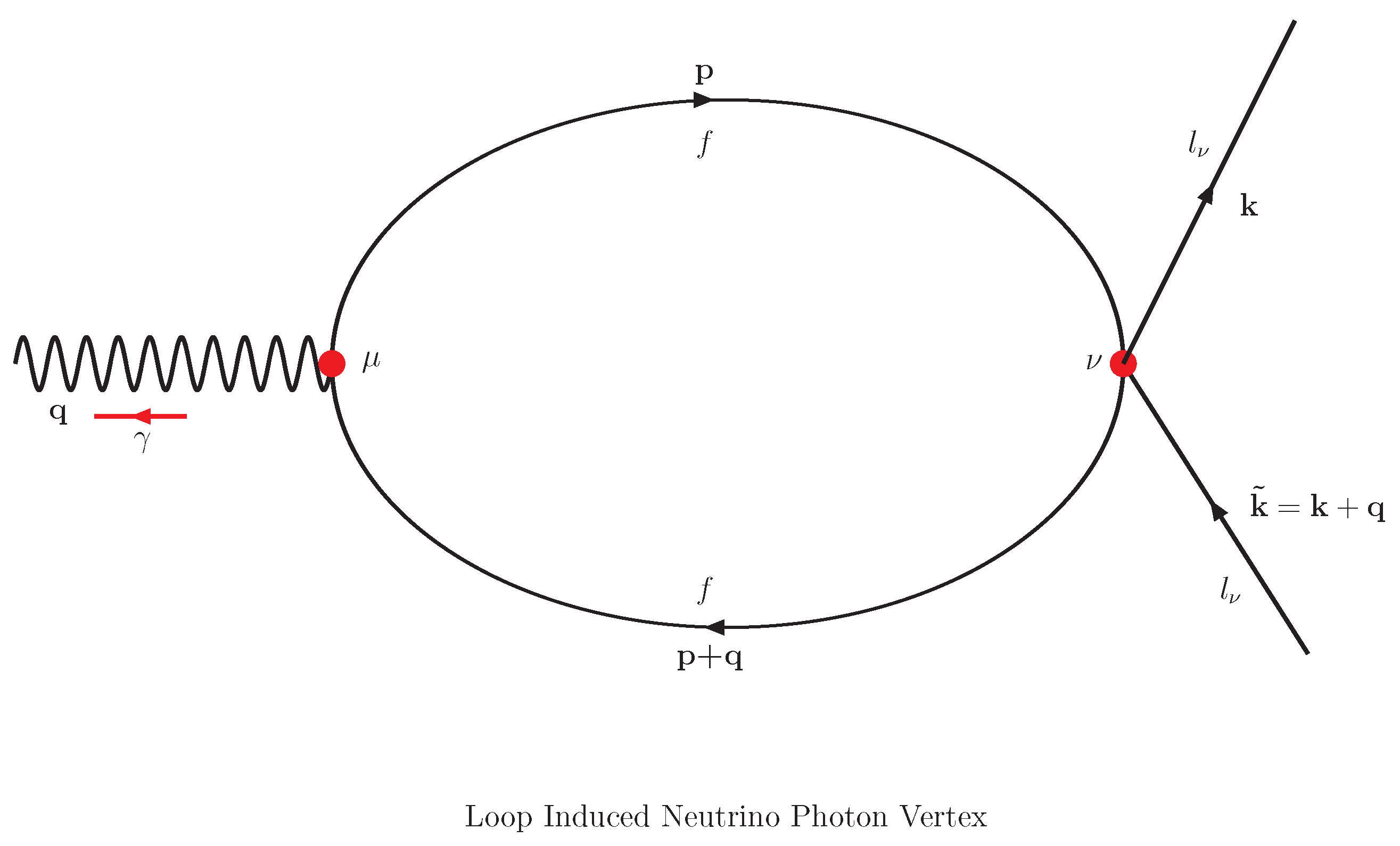 Galaxies 09 00022 g001 Galaxies 09 00022 g001