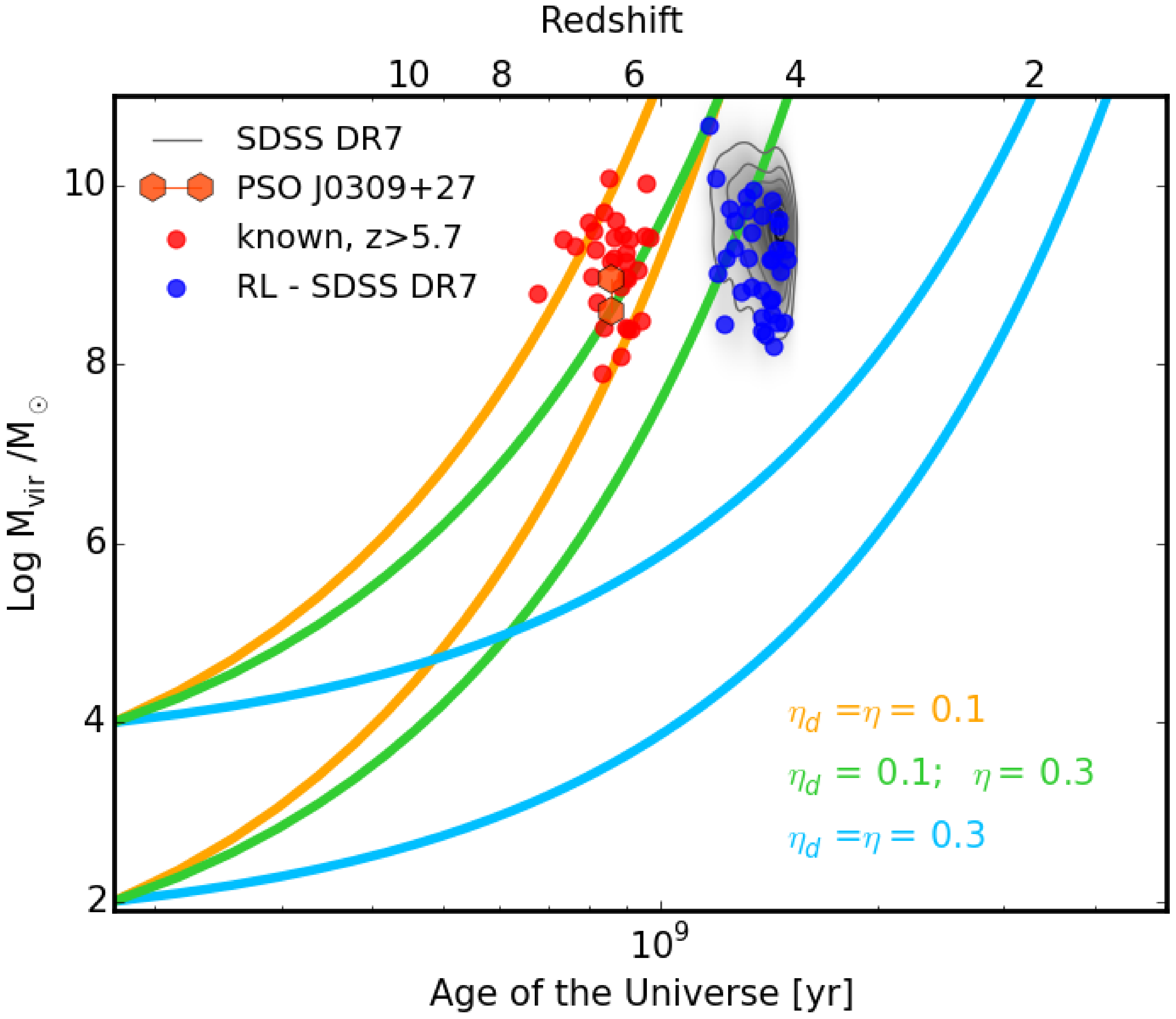 Galaxies 09 00023 g002