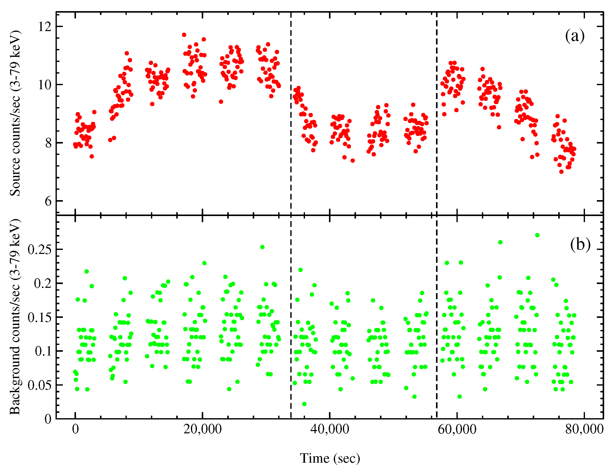 Galaxies 09 00025 g001