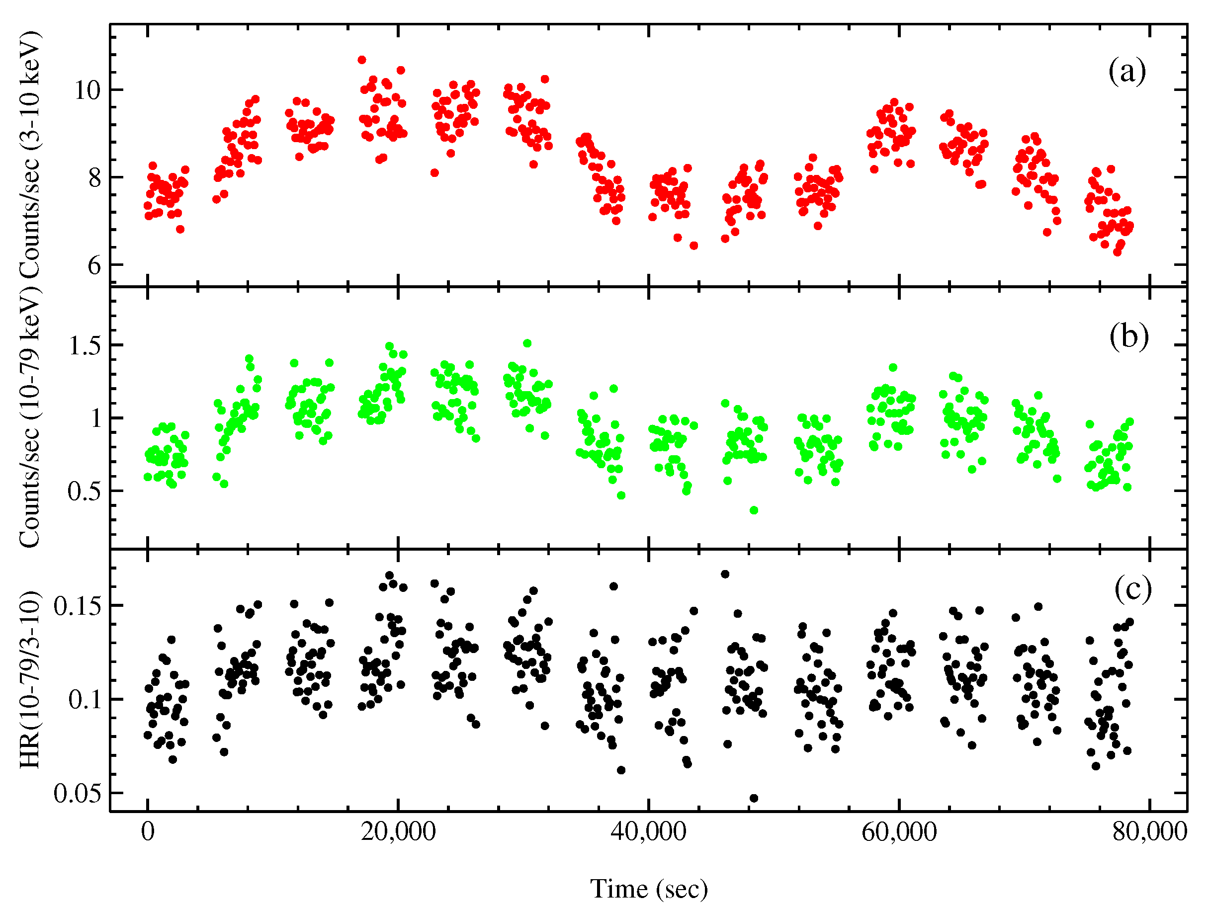 Galaxies 09 00025 g002