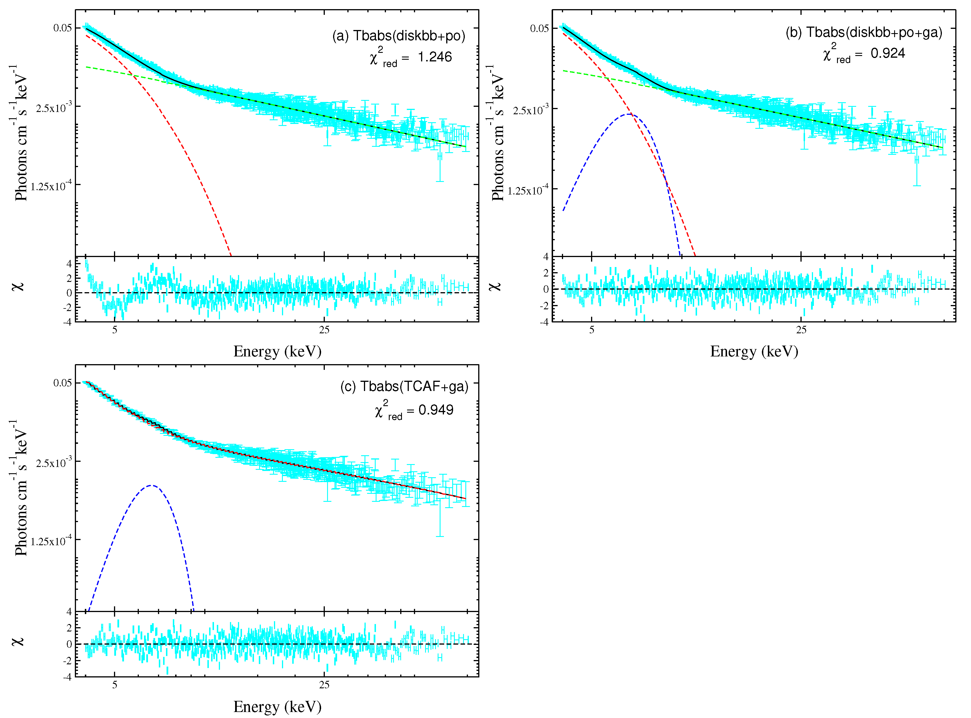Galaxies 09 00025 g003