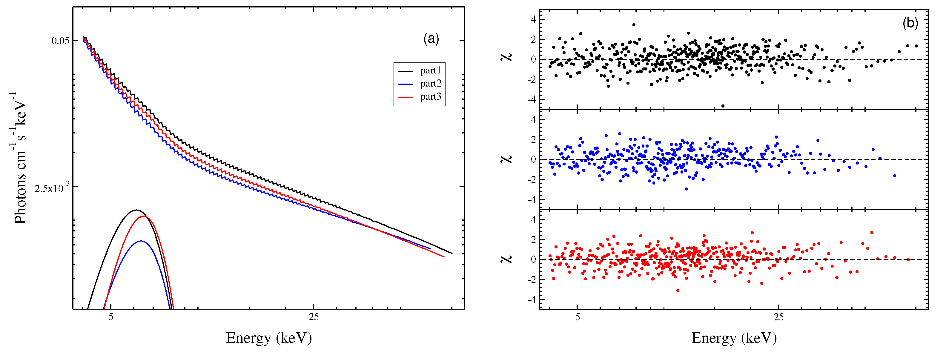 Galaxies 09 00025 g004