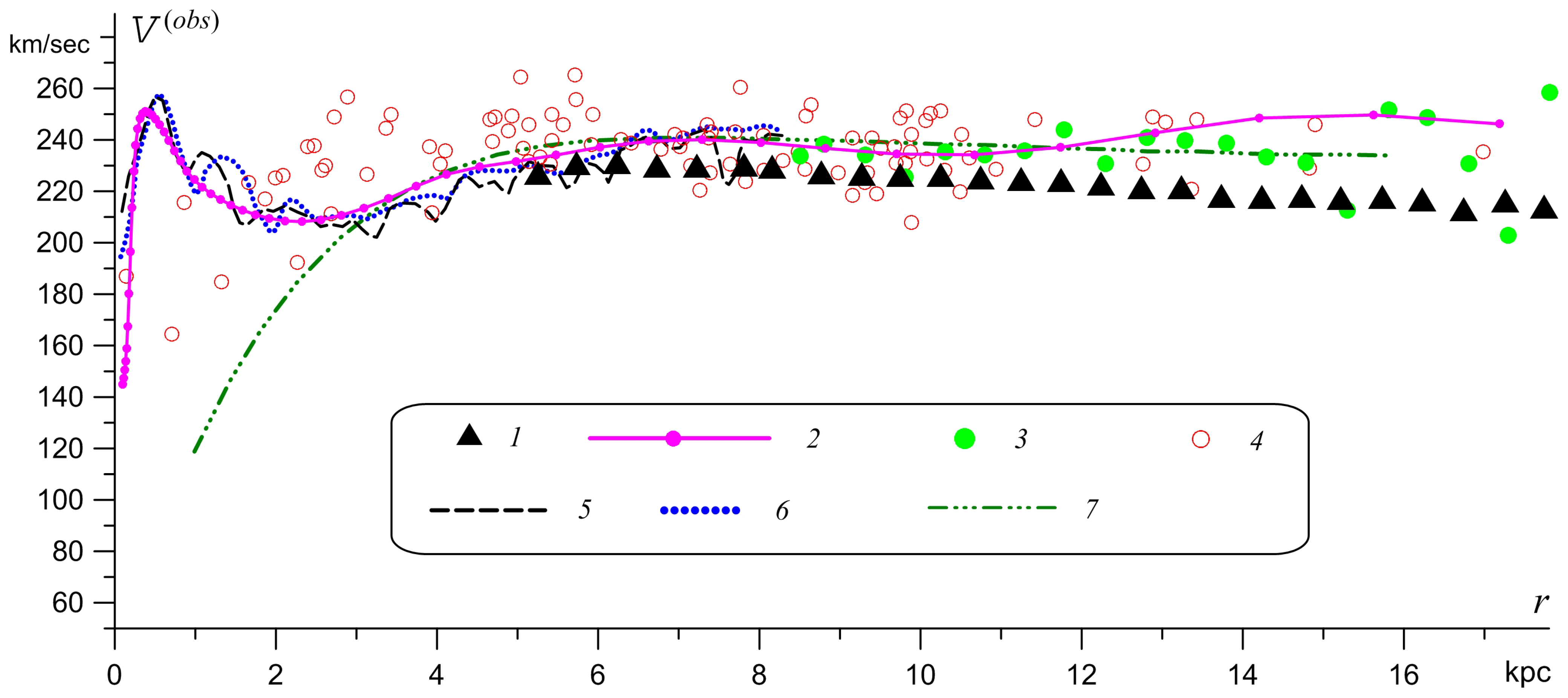 Galaxies 09 00029 g001