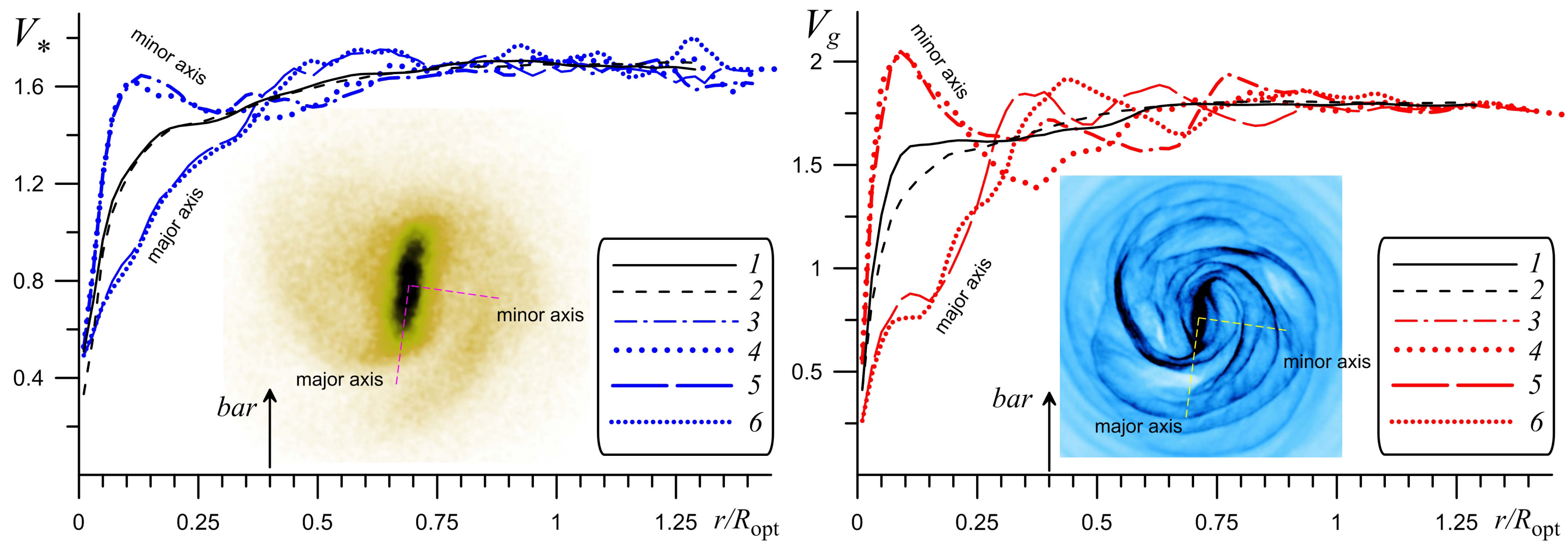 Galaxies 09 00029 g013