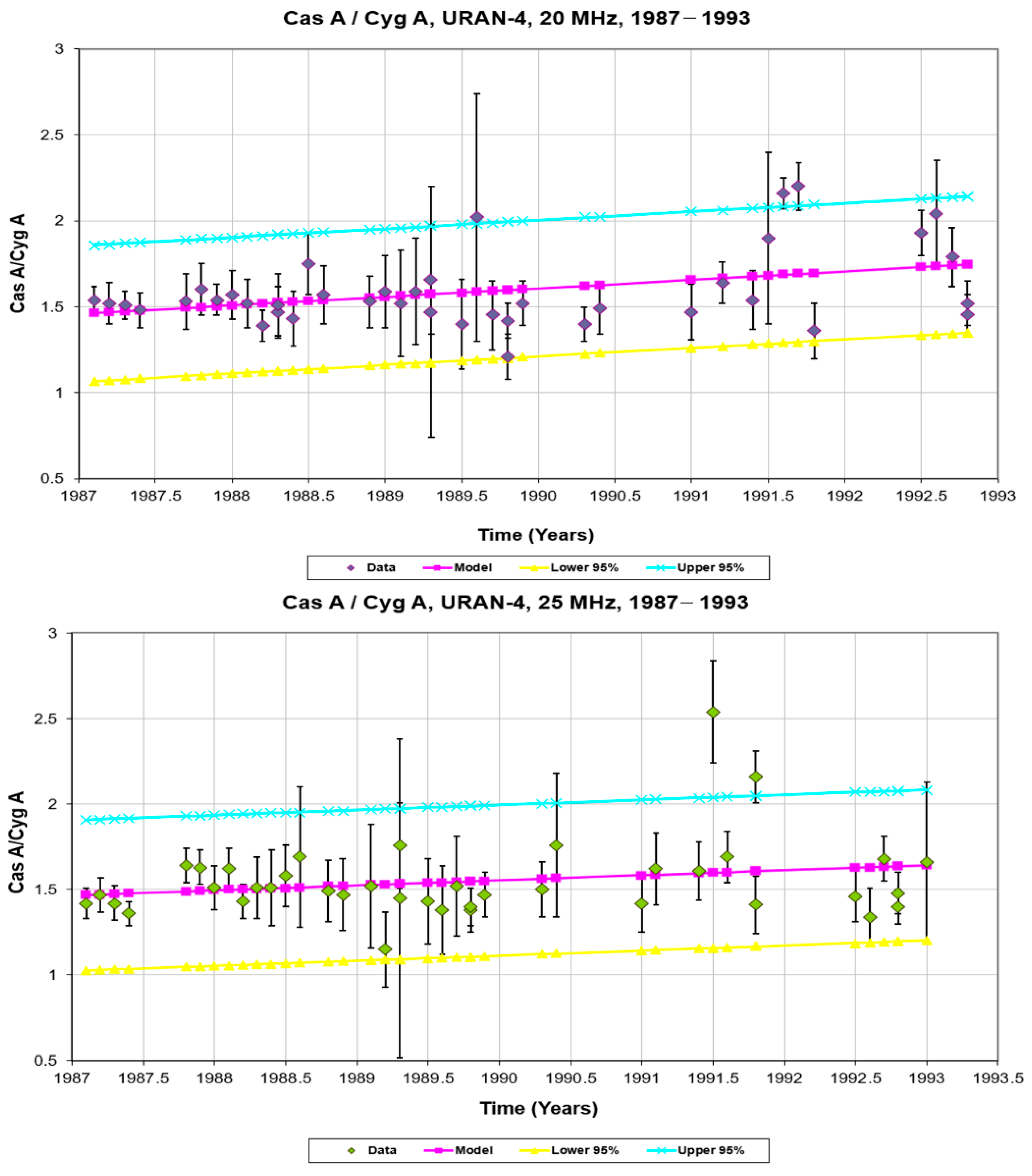 Galaxies 09 00030 g002 Galaxies 09 00030 g002