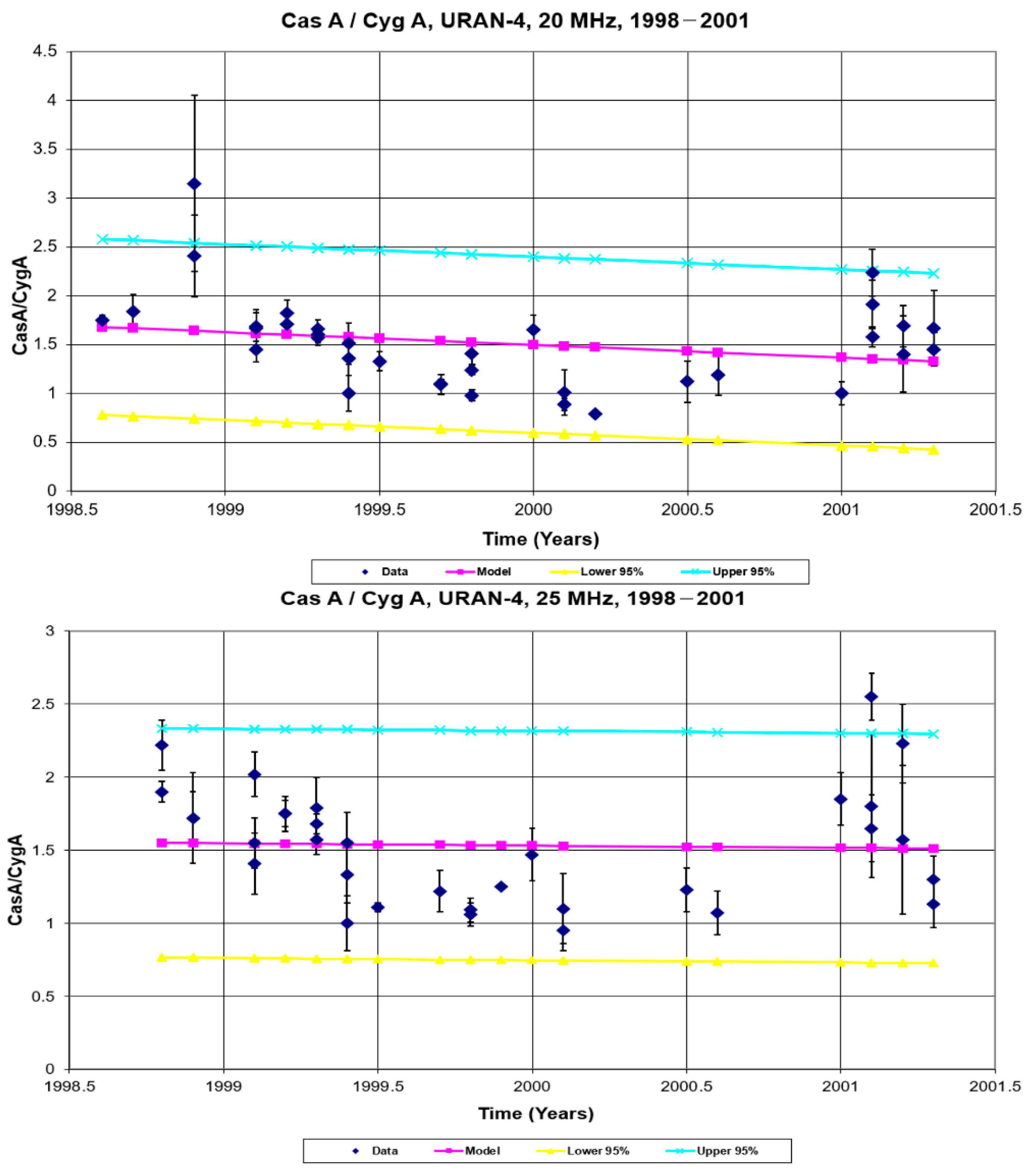 Galaxies 09 00030 g003 Galaxies 09 00030 g003