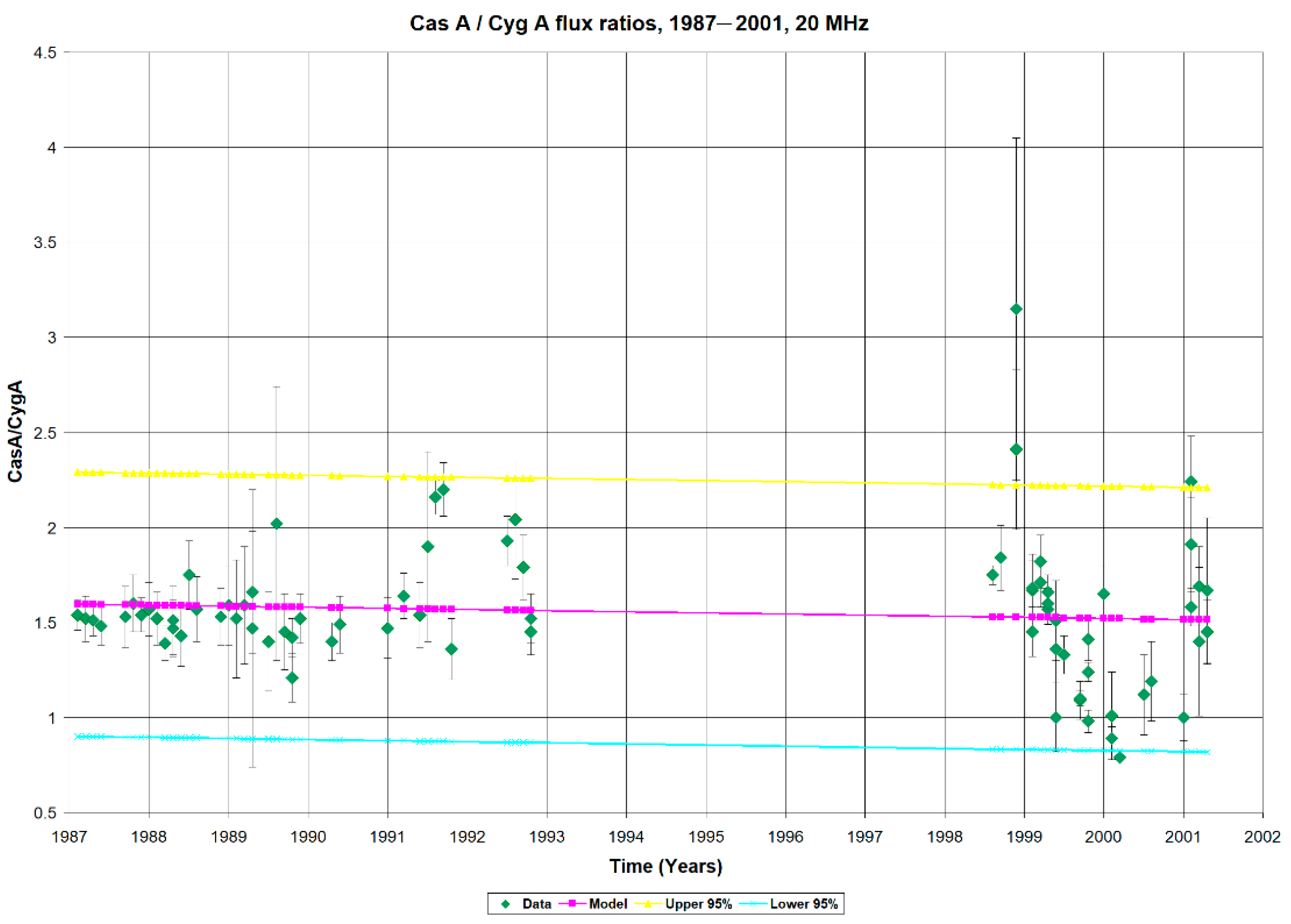 Galaxies 09 00030 g004 Galaxies 09 00030 g004