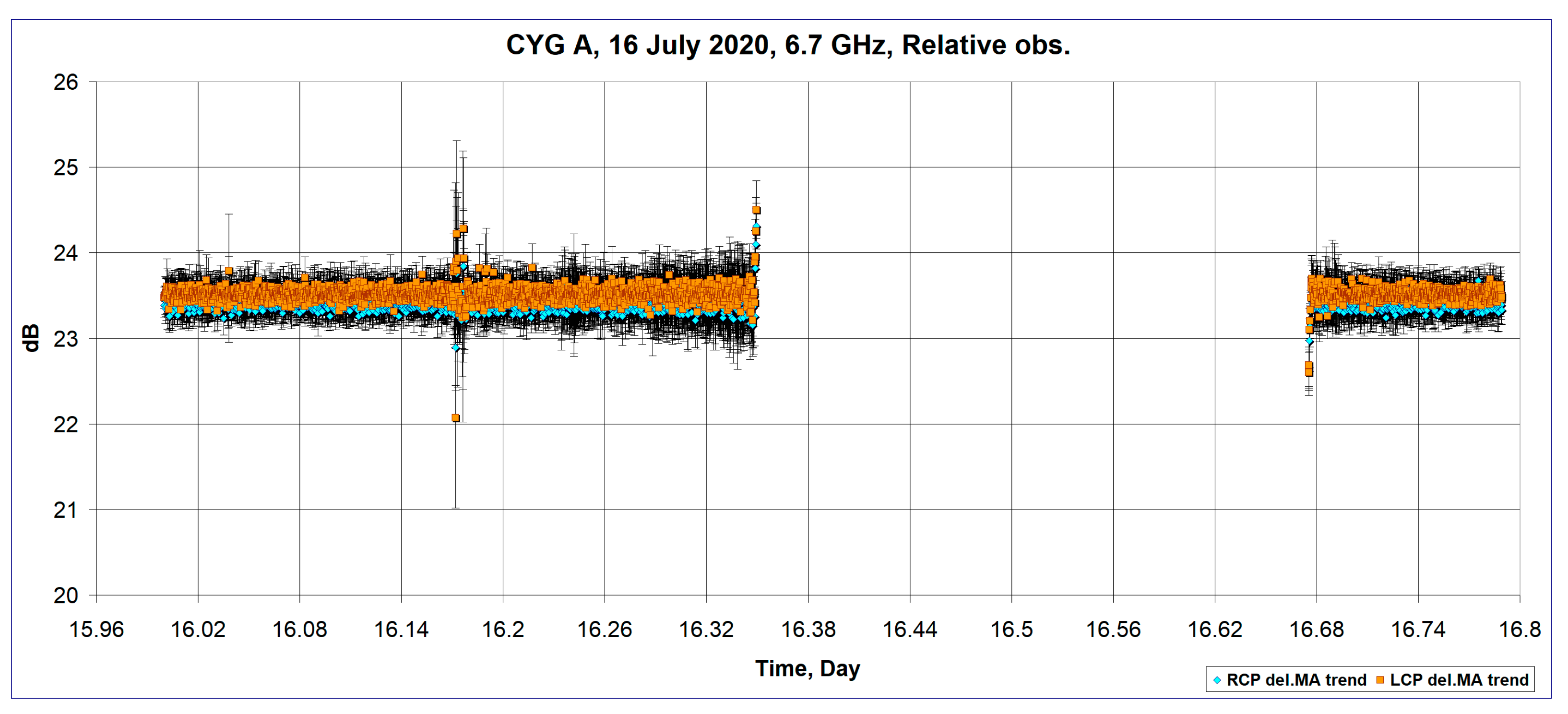 Galaxies 09 00030 g015 Galaxies 09 00030 g015