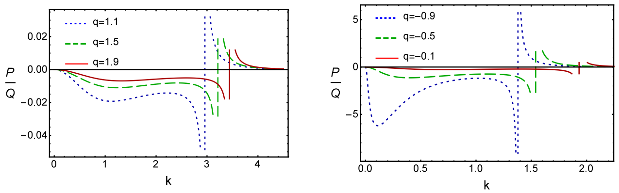 Galaxies 09 00031 g001 Galaxies 09 00031 g001