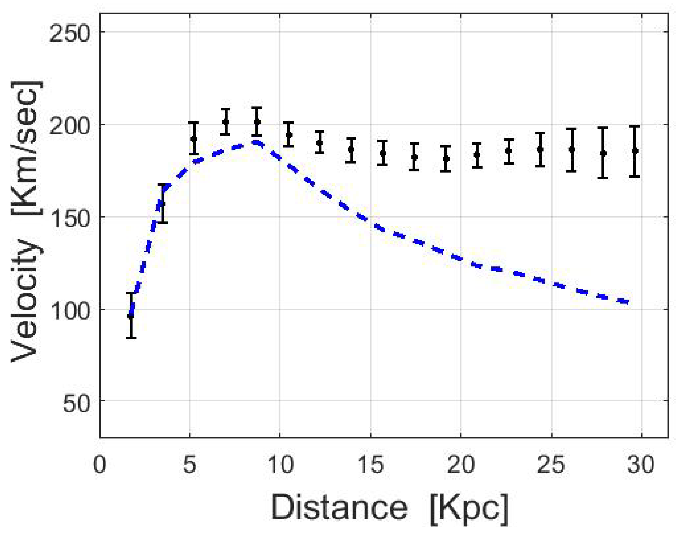Galaxies 09 00034 g001