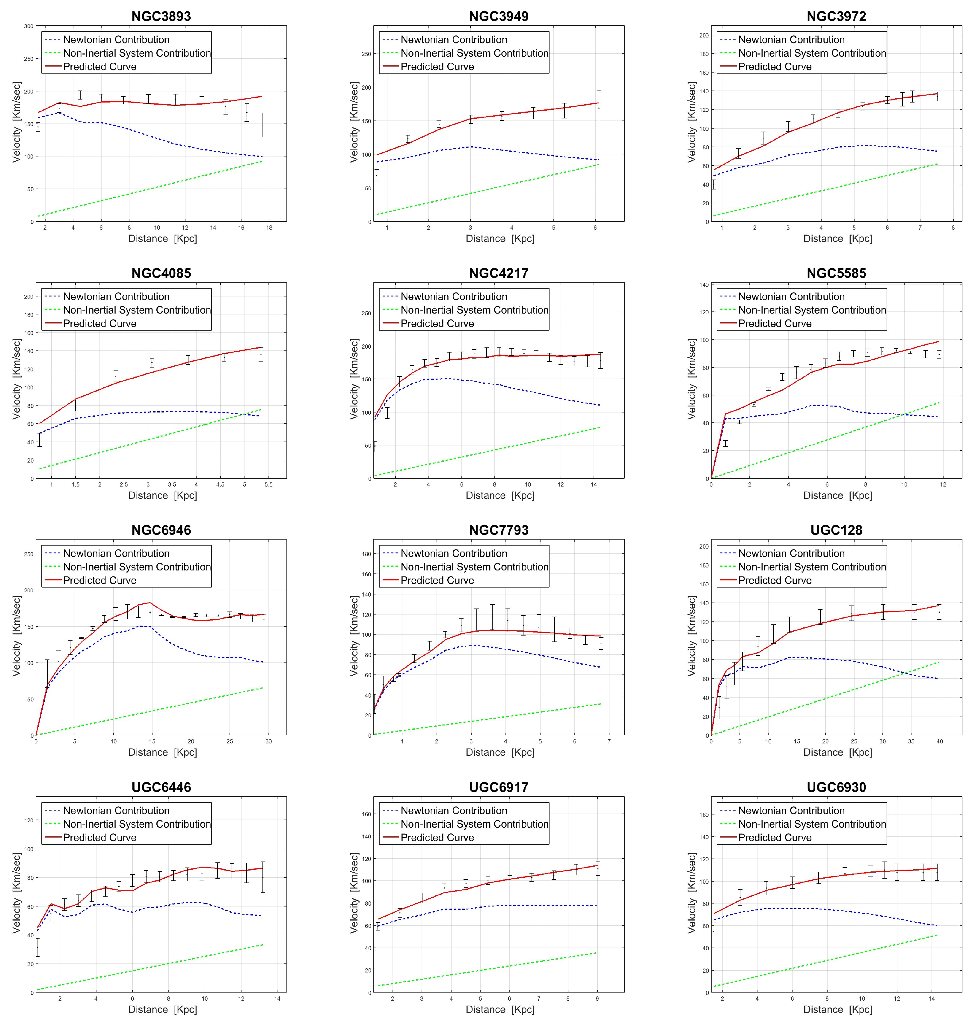 Galaxies 09 00034 g0a3