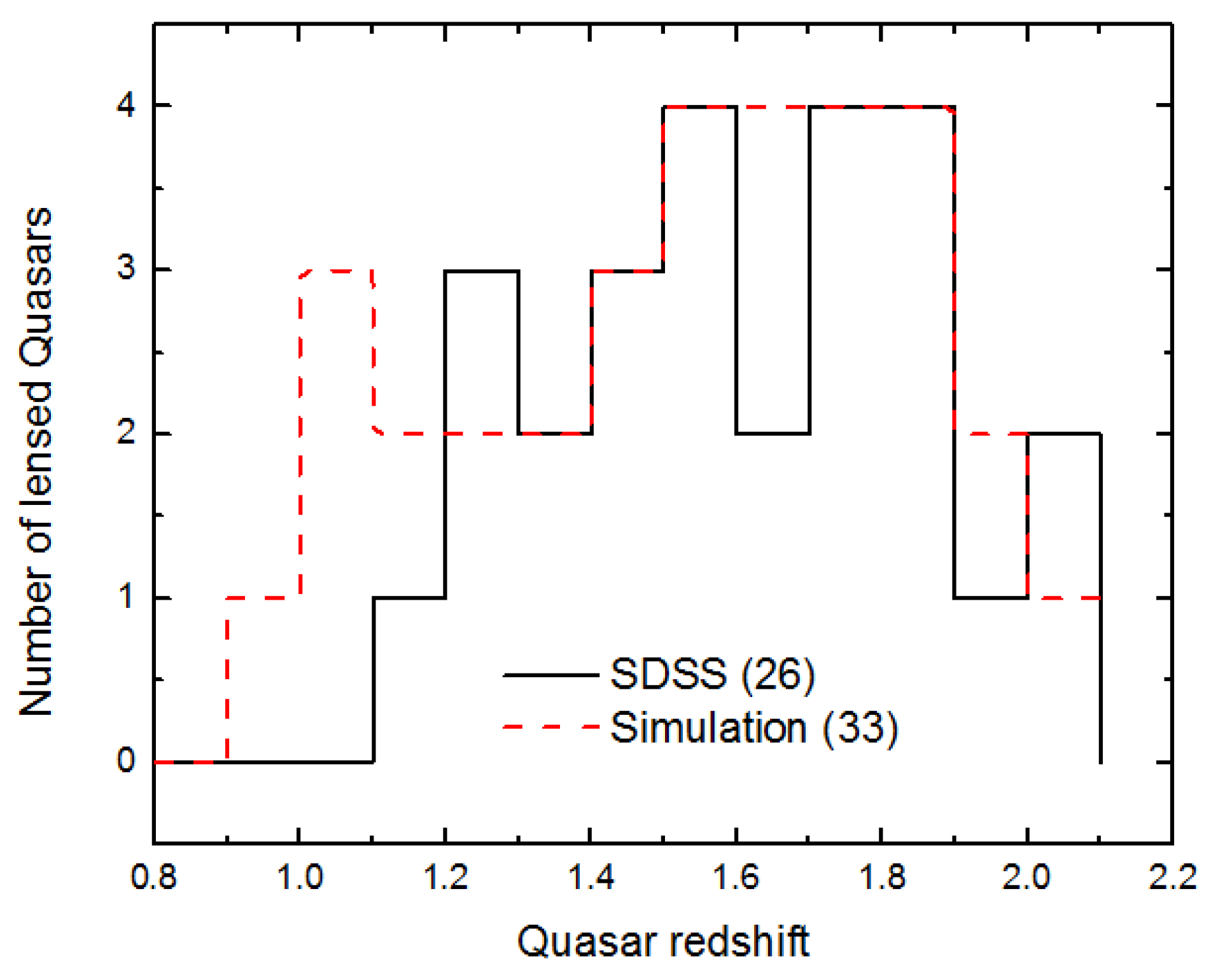 Galaxies 09 00035 g001