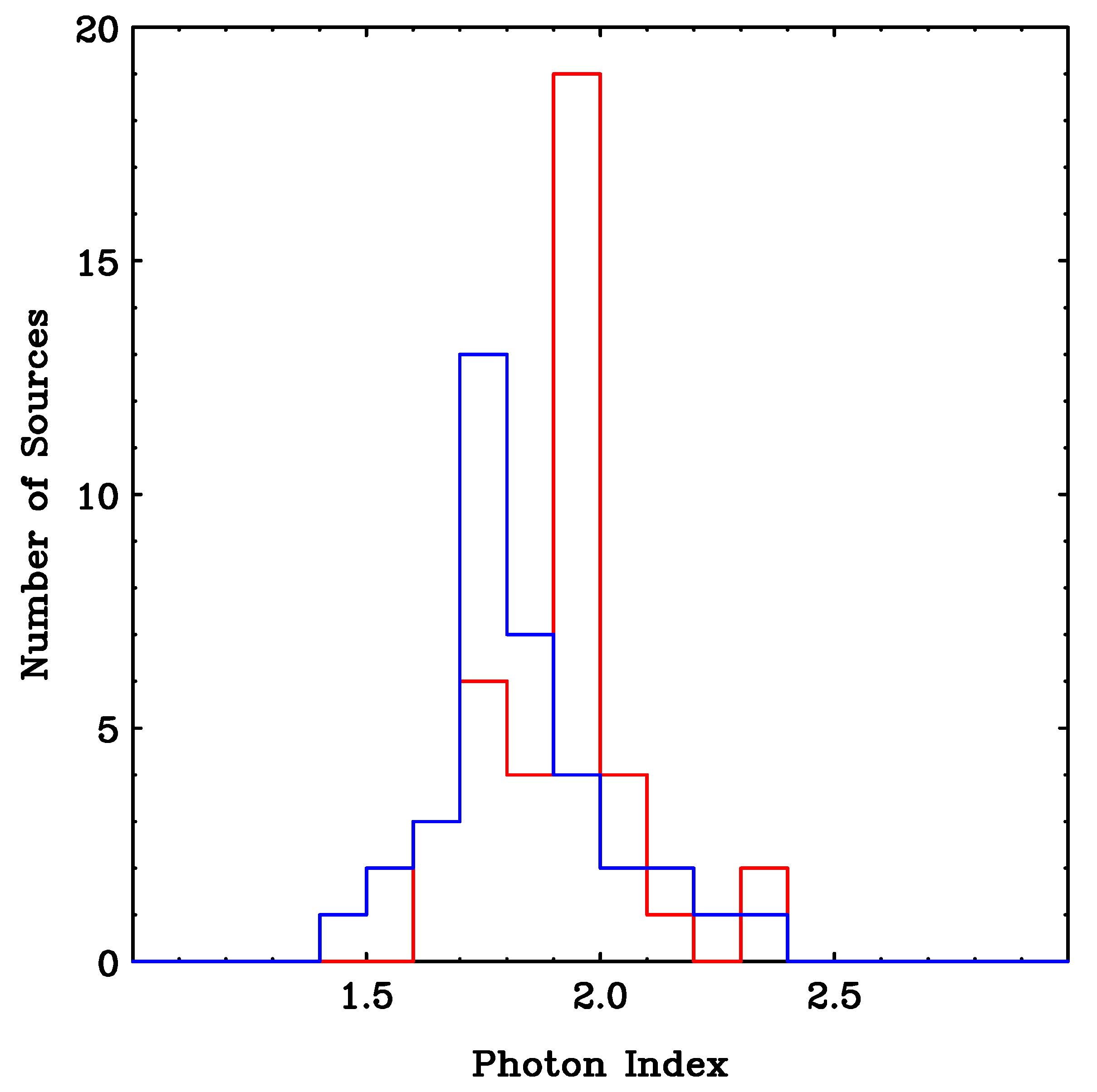 Galaxies 09 00036 g003