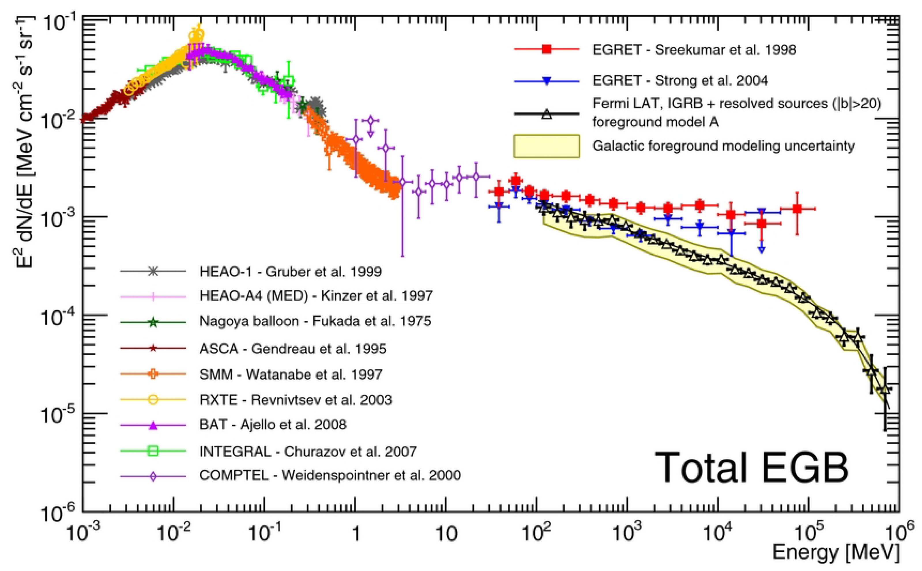 Galaxies 09 00036 g004