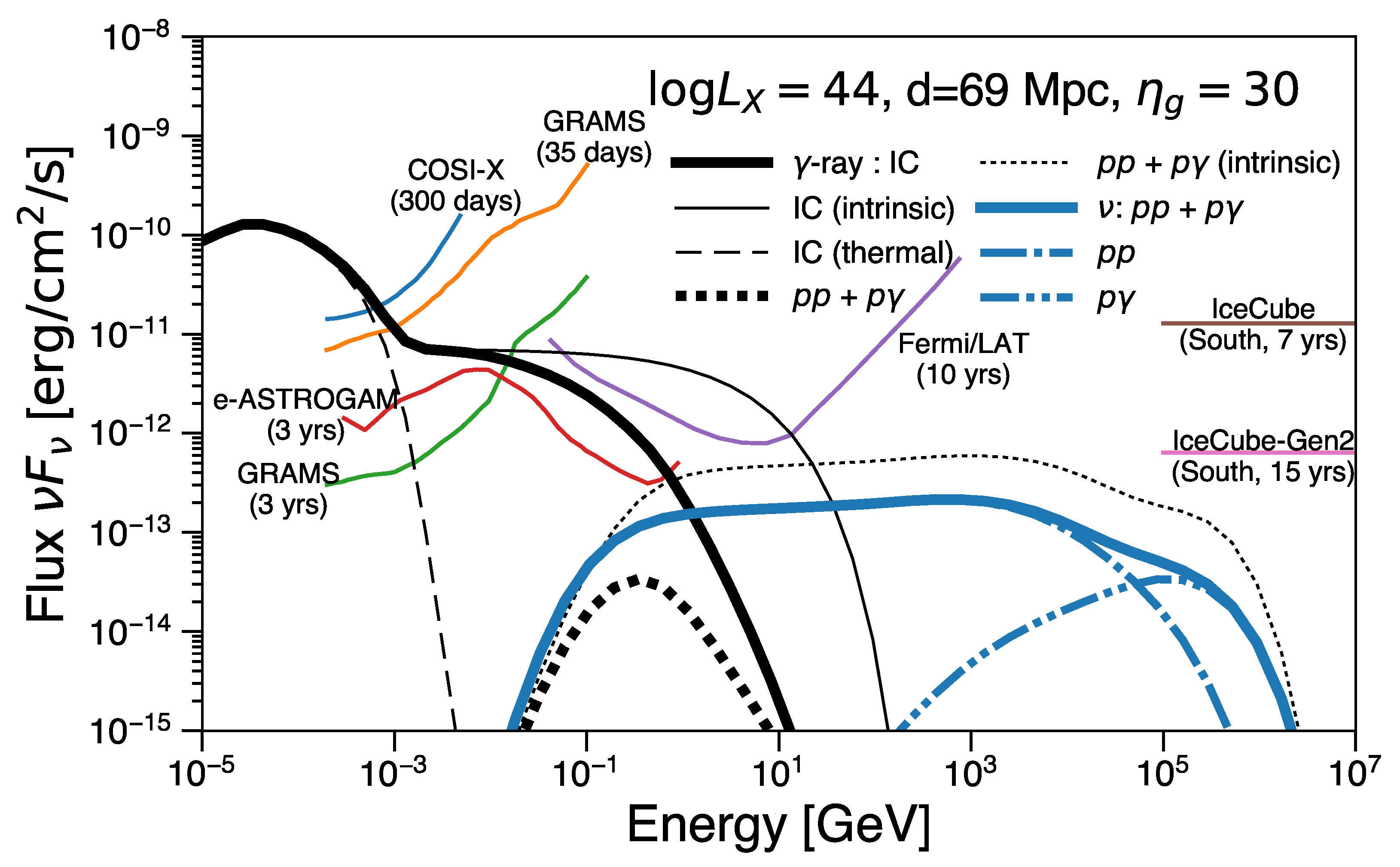 Galaxies 09 00036 g010