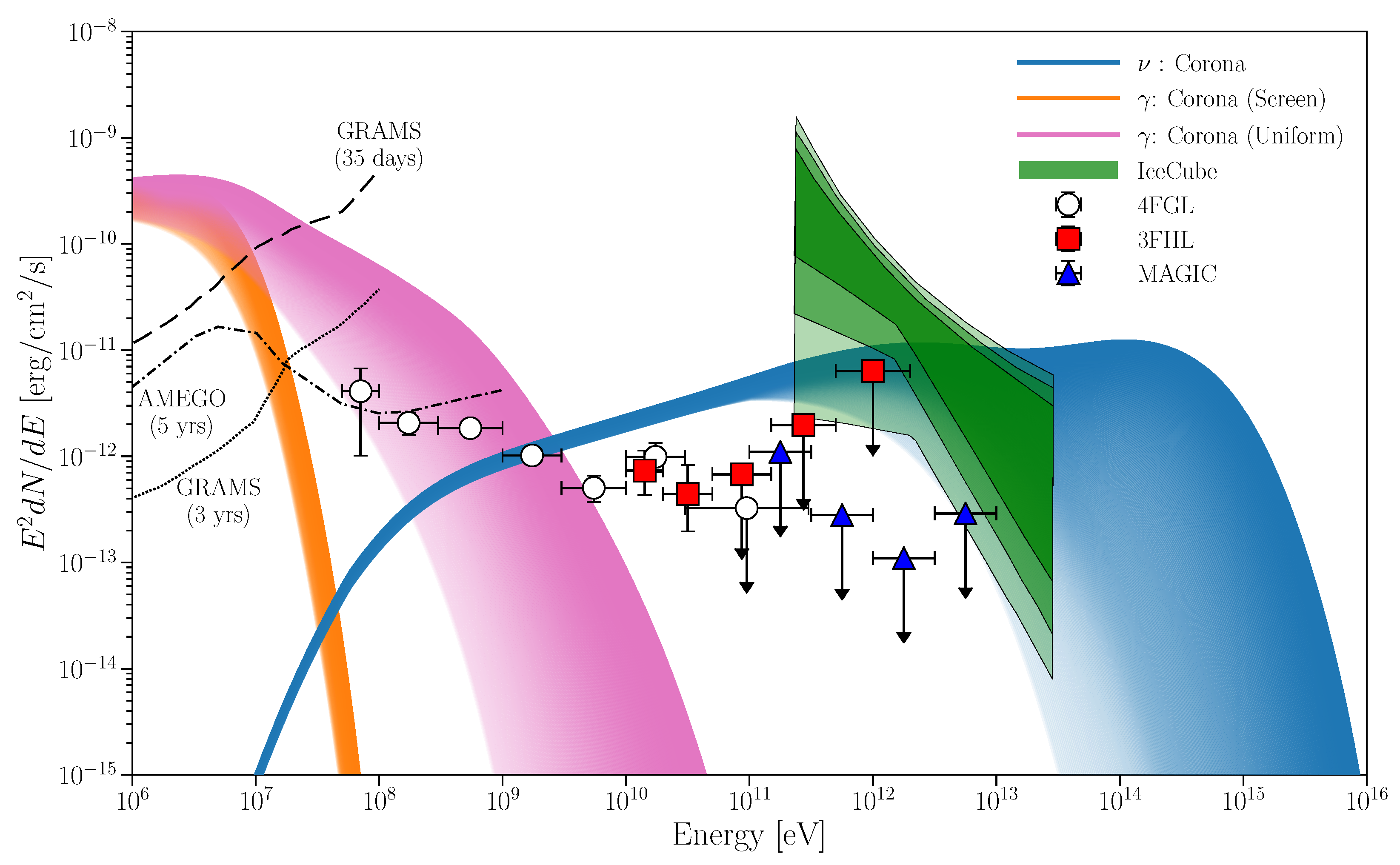 Galaxies 09 00036 g011