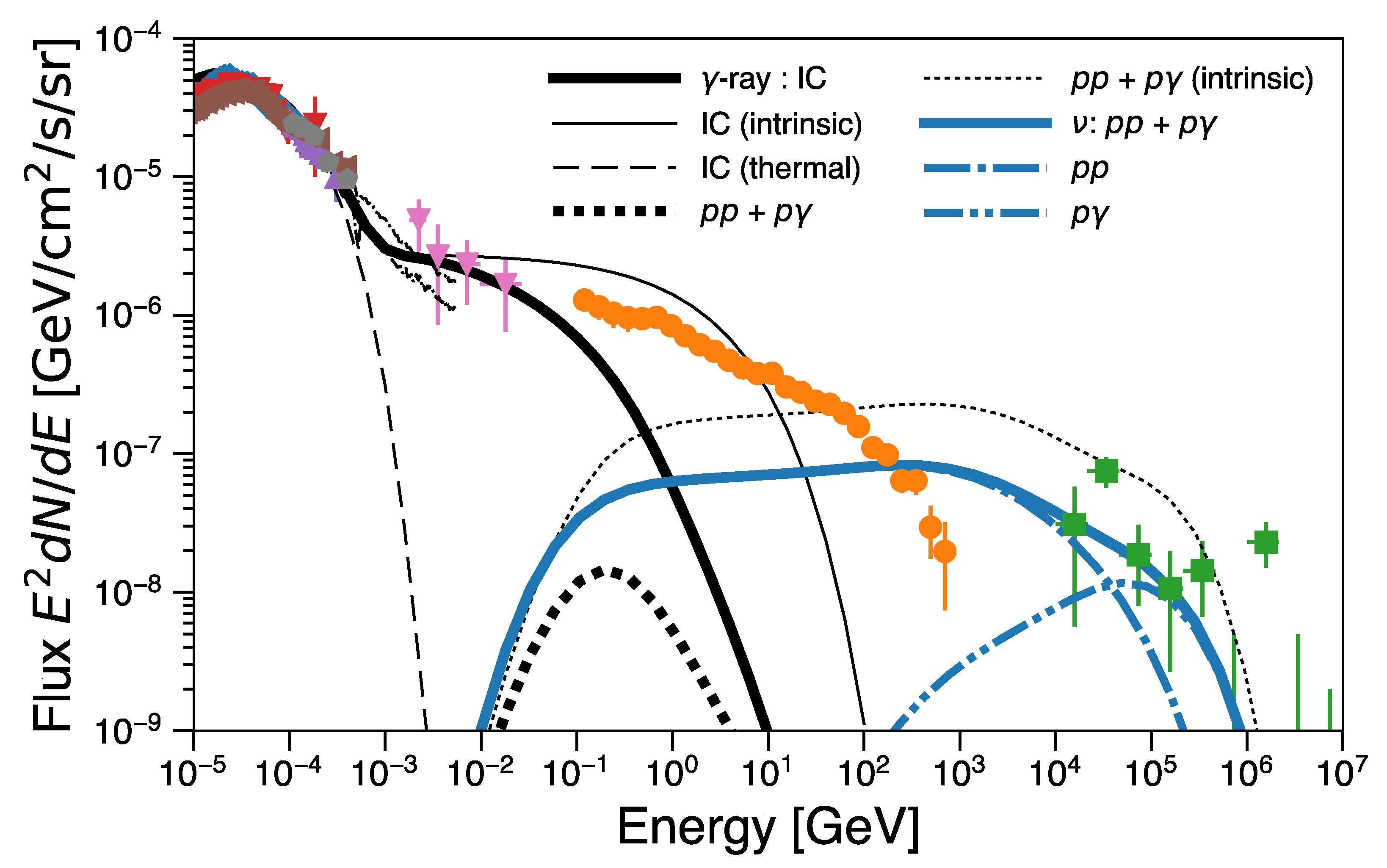 Galaxies 09 00036 g012