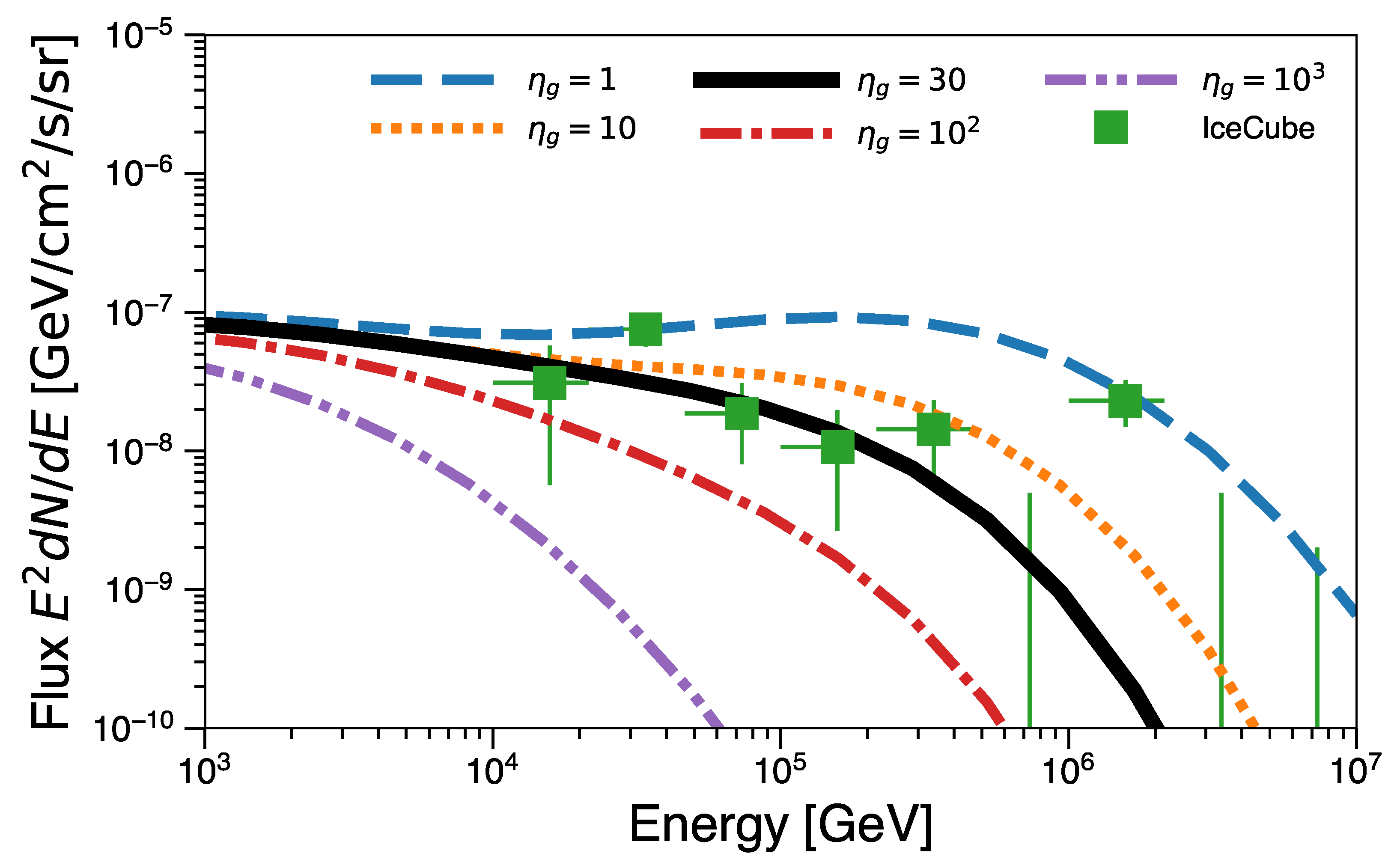 Galaxies 09 00036 g013