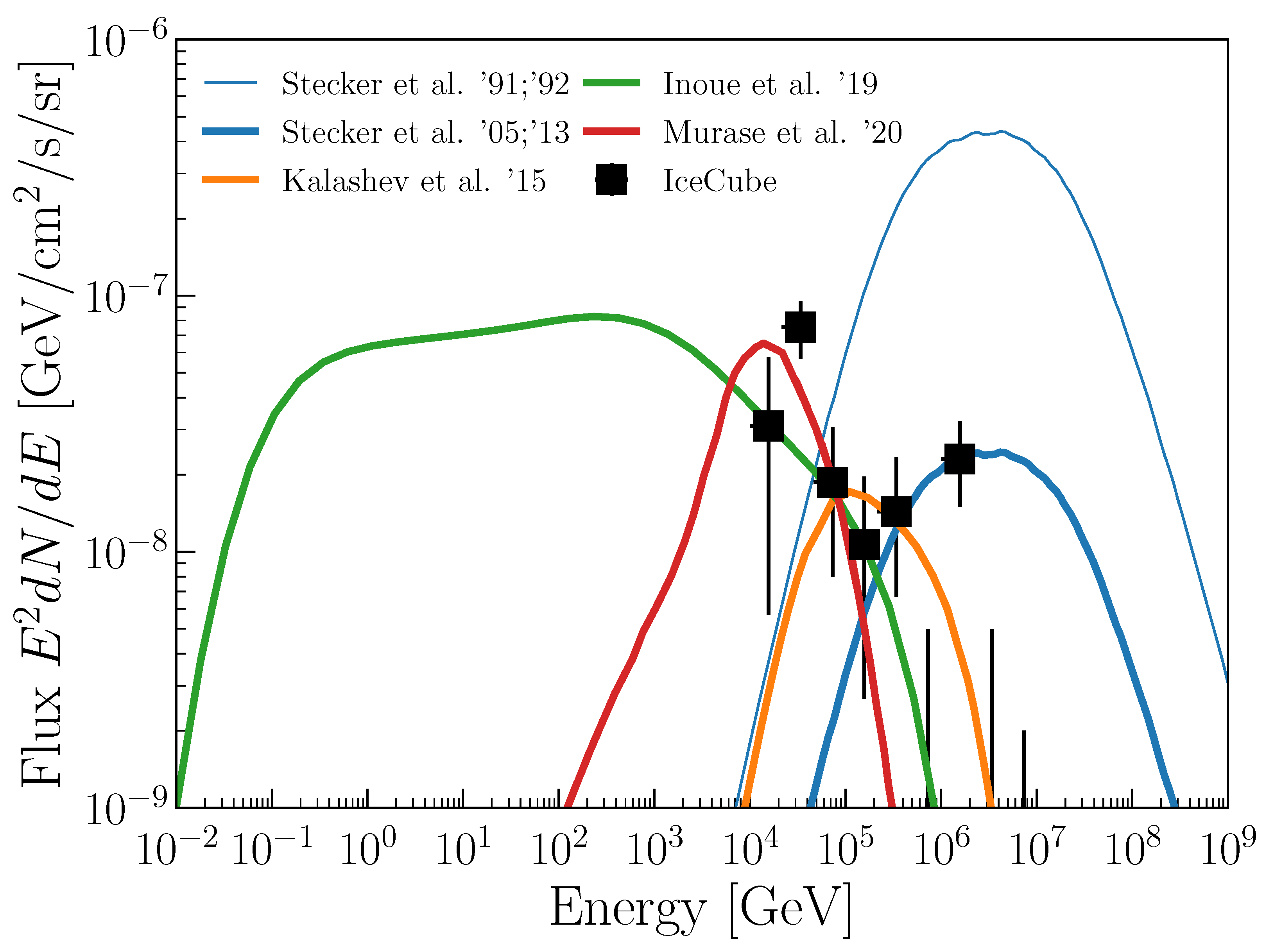 Galaxies 09 00036 g014