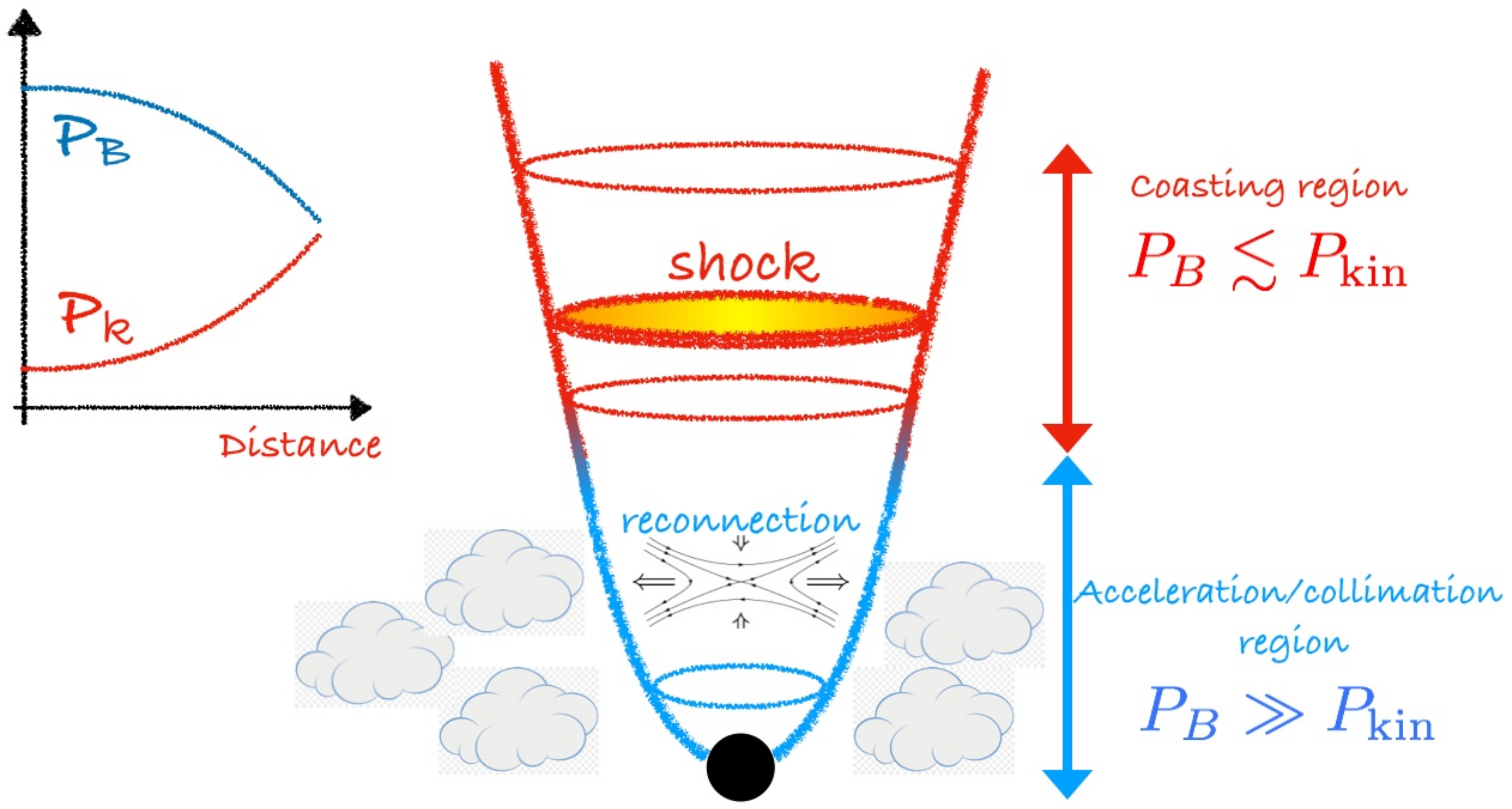 Galaxies 09 00037 g002 Galaxies 09 00037 g002