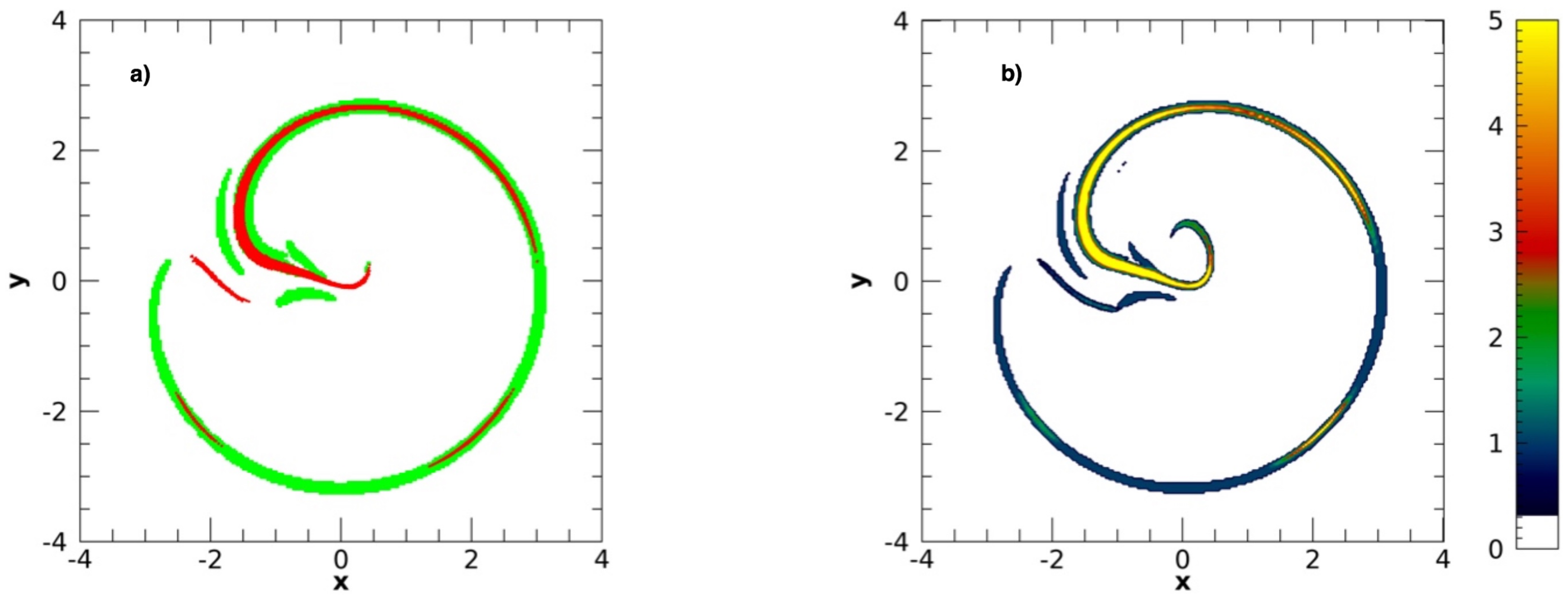 Galaxies 09 00037 g007 Galaxies 09 00037 g007