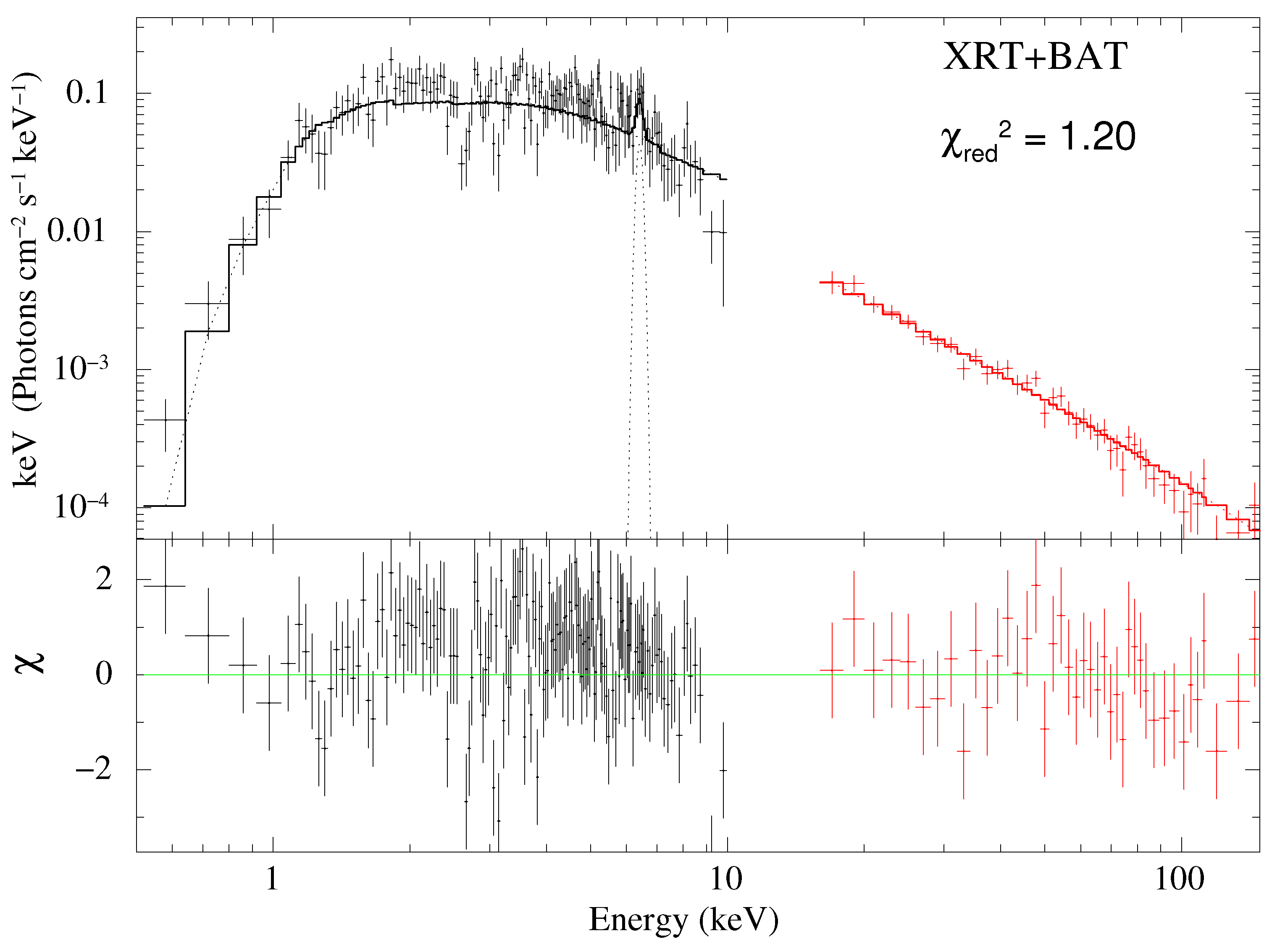 Galaxies 09 00039 g005