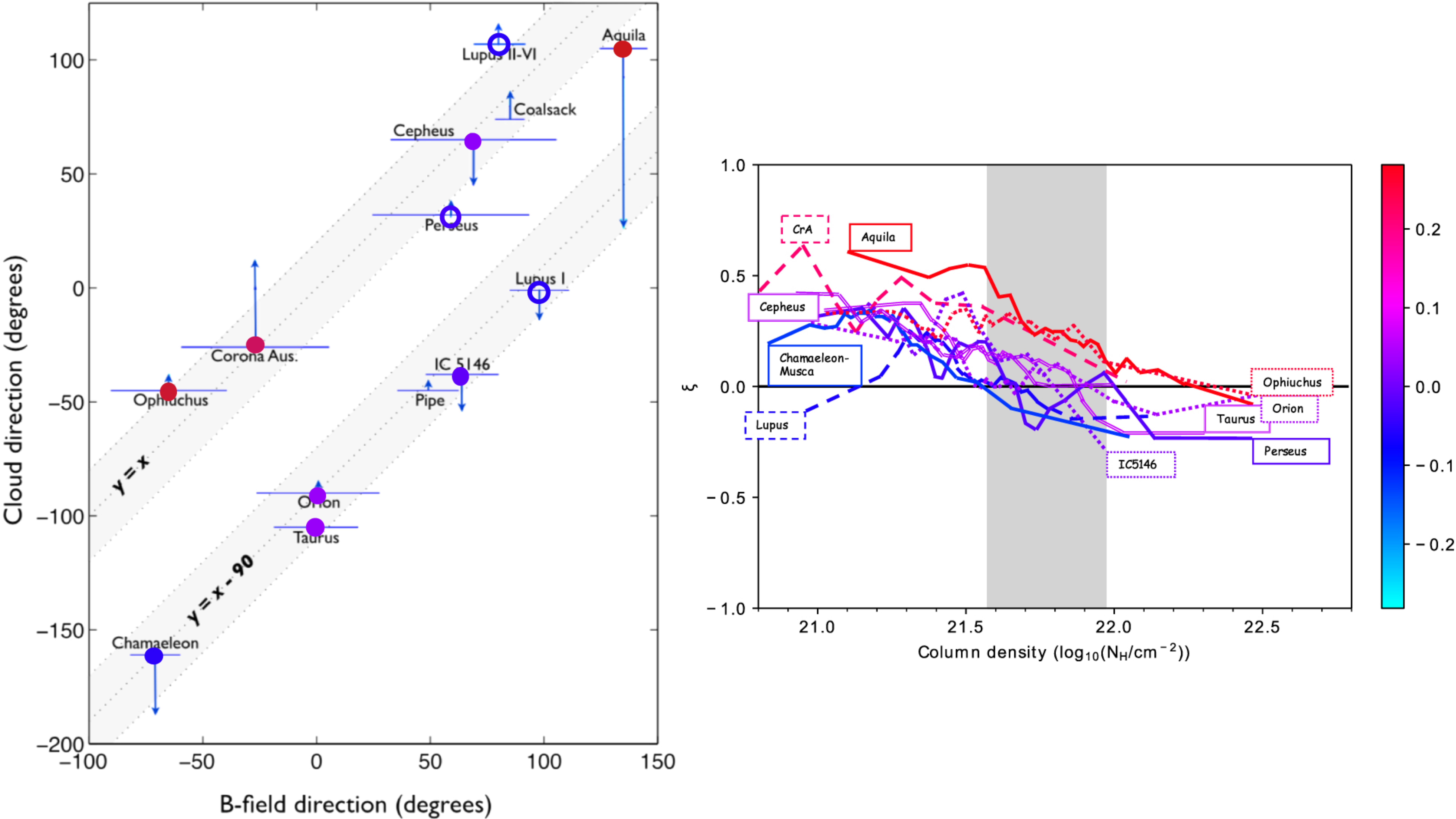 Galaxies 09 00041 g005