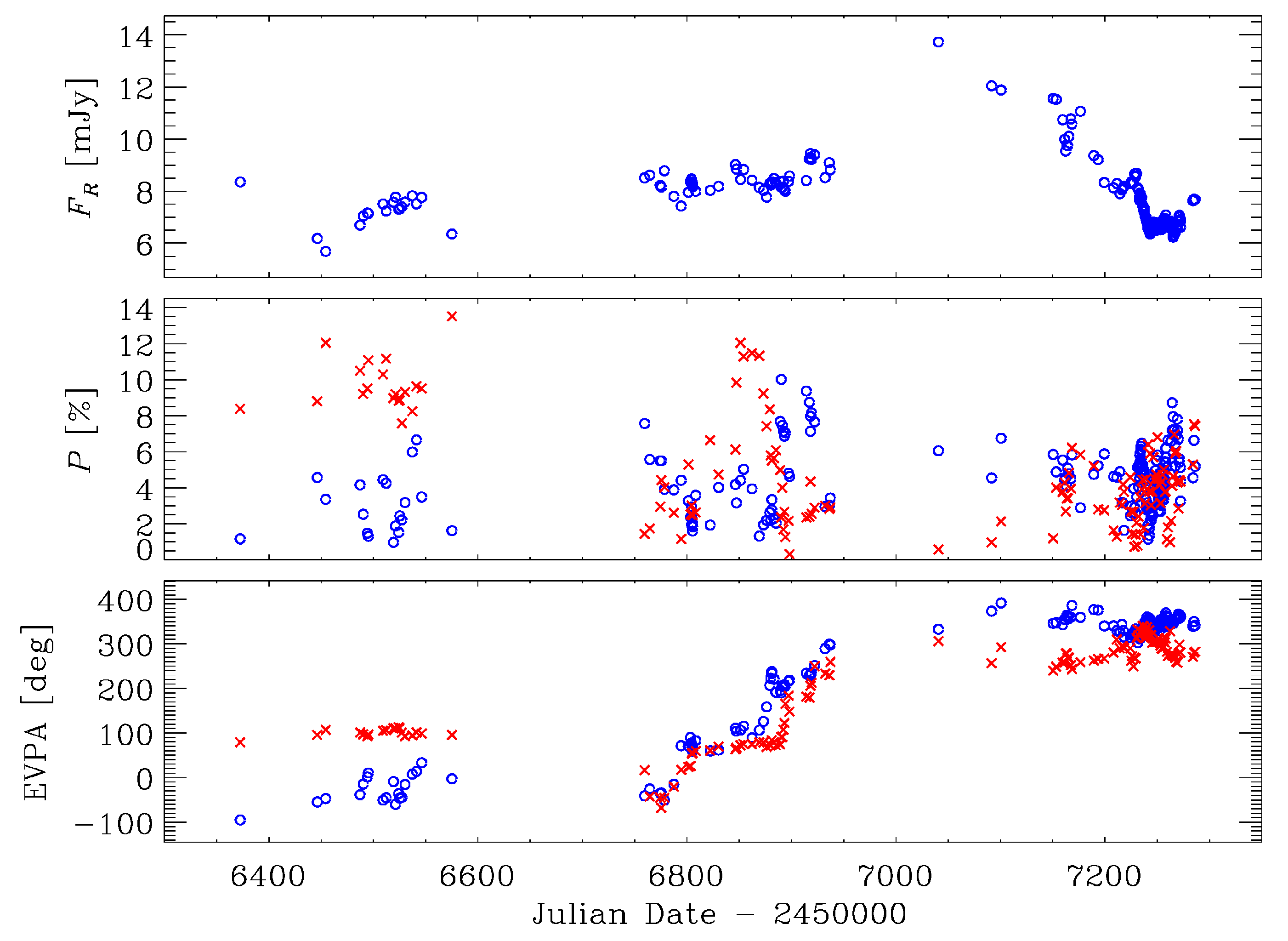 Galaxies 09 00042 g002 Galaxies 09 00042 g002