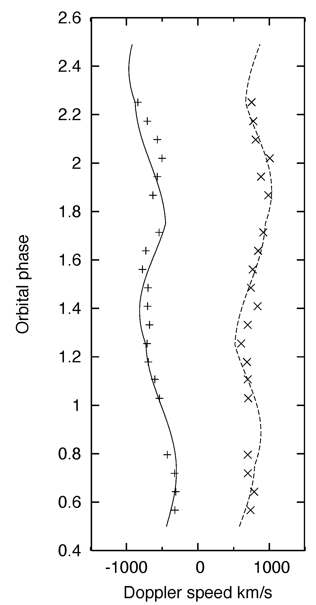 Galaxies 09 00046 g002