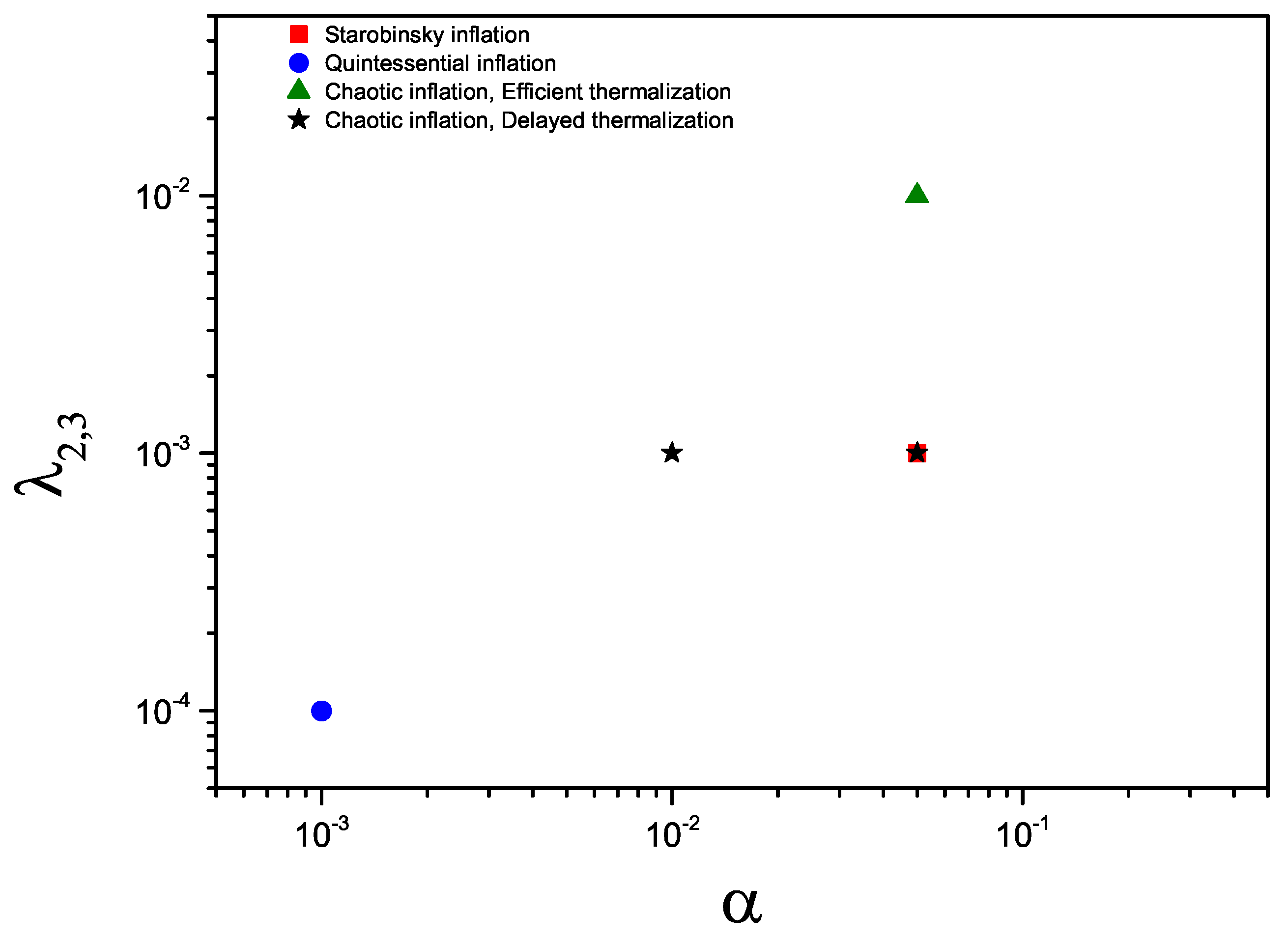 Galaxies 09 00049 g001