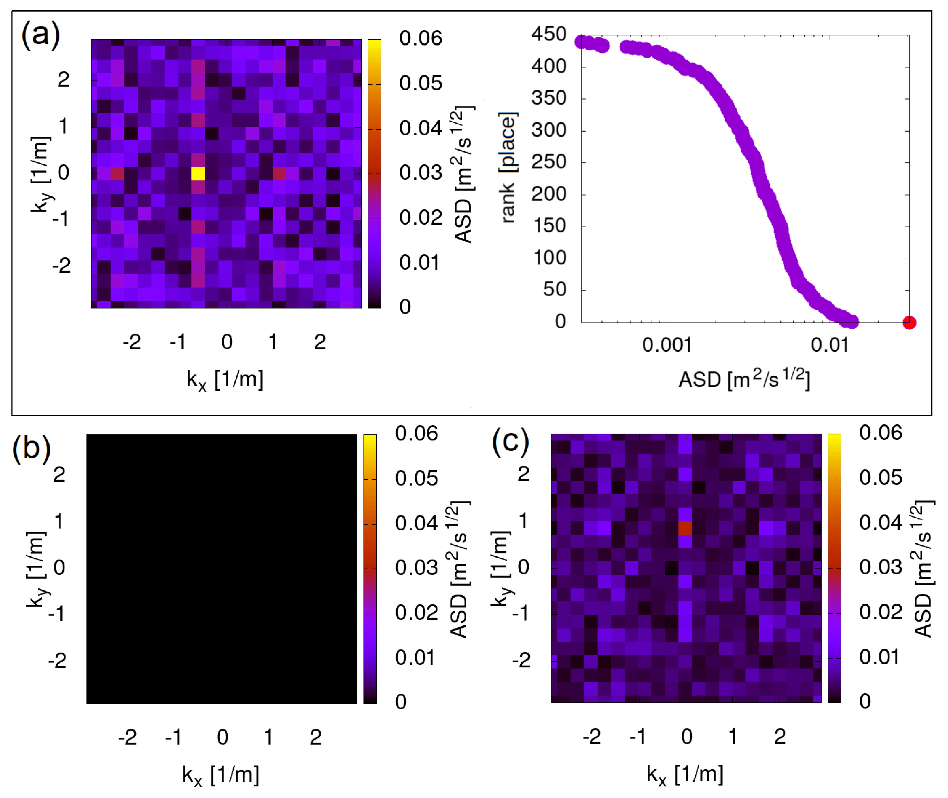 Galaxies 09 00050 g001 550