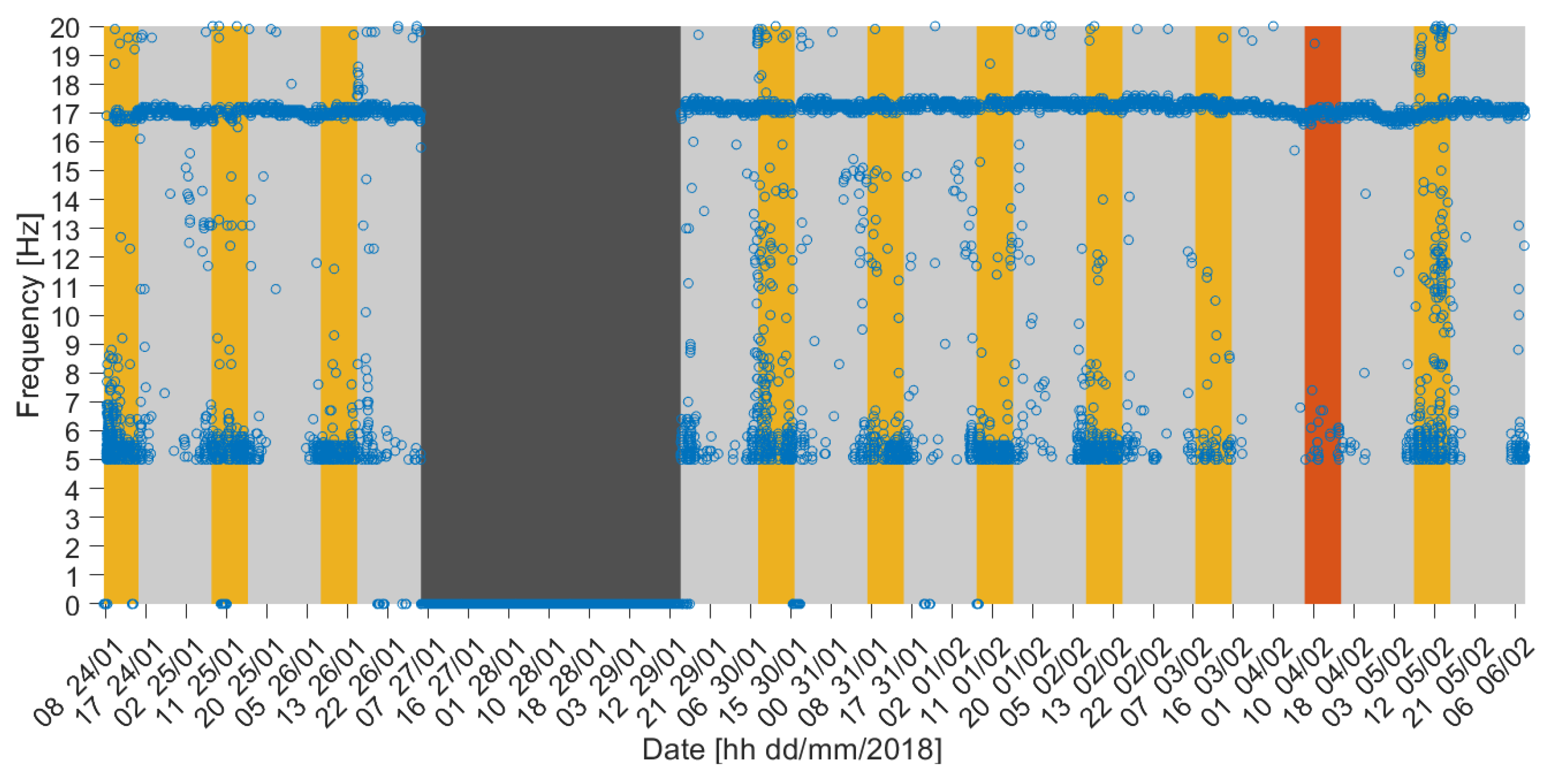 Galaxies 09 00050 g005 550