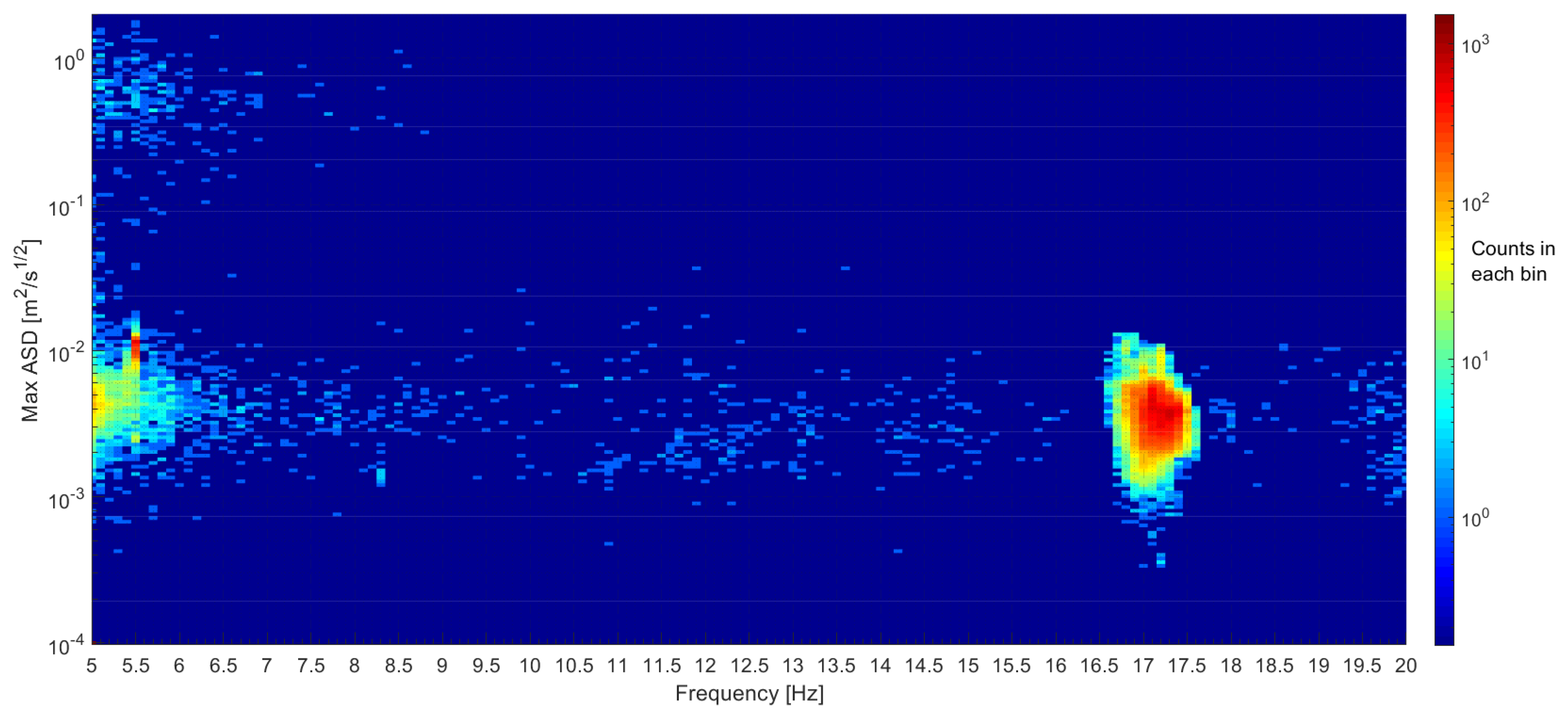 Galaxies 09 00050 g006 550