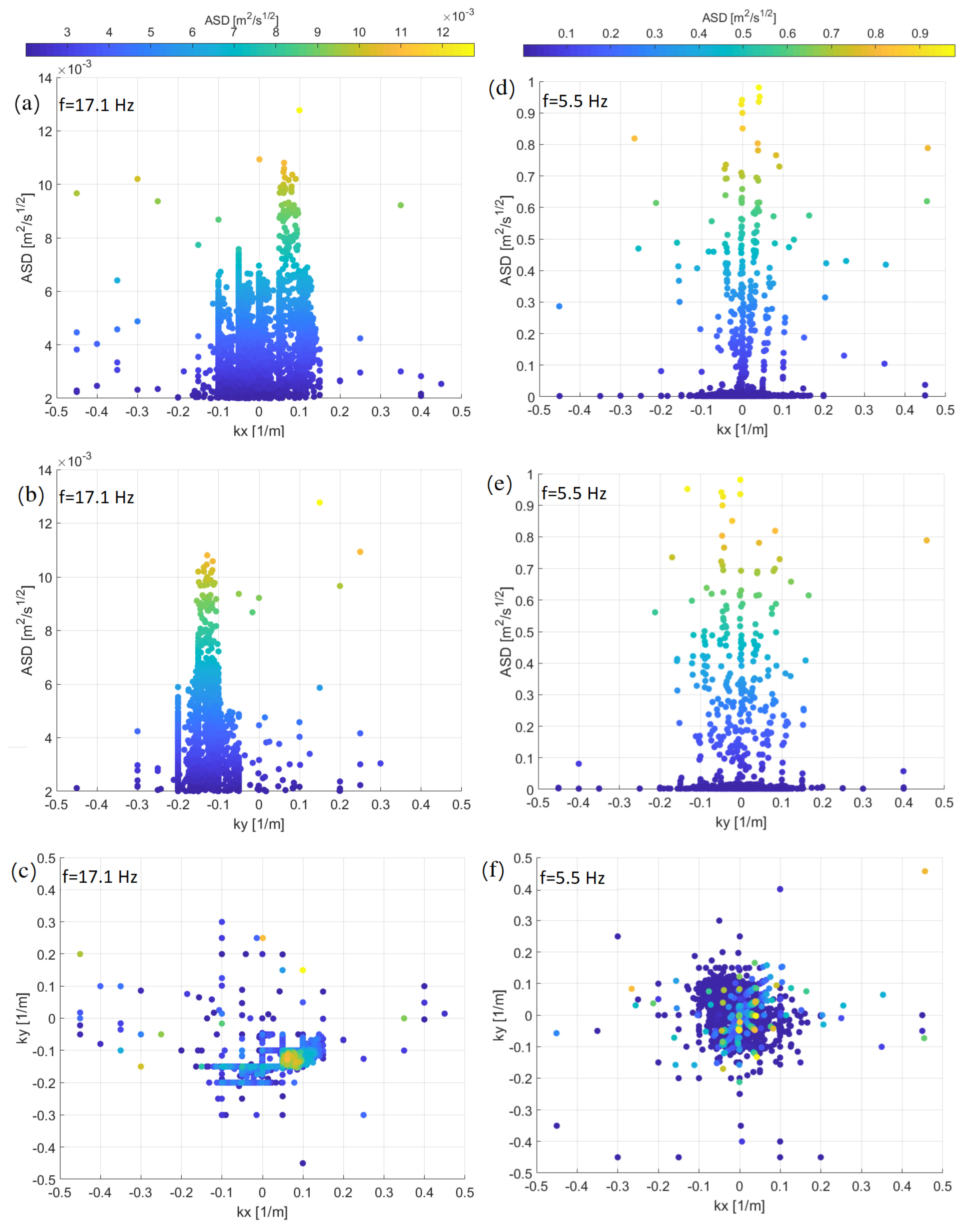 Galaxies 09 00050 g007 550