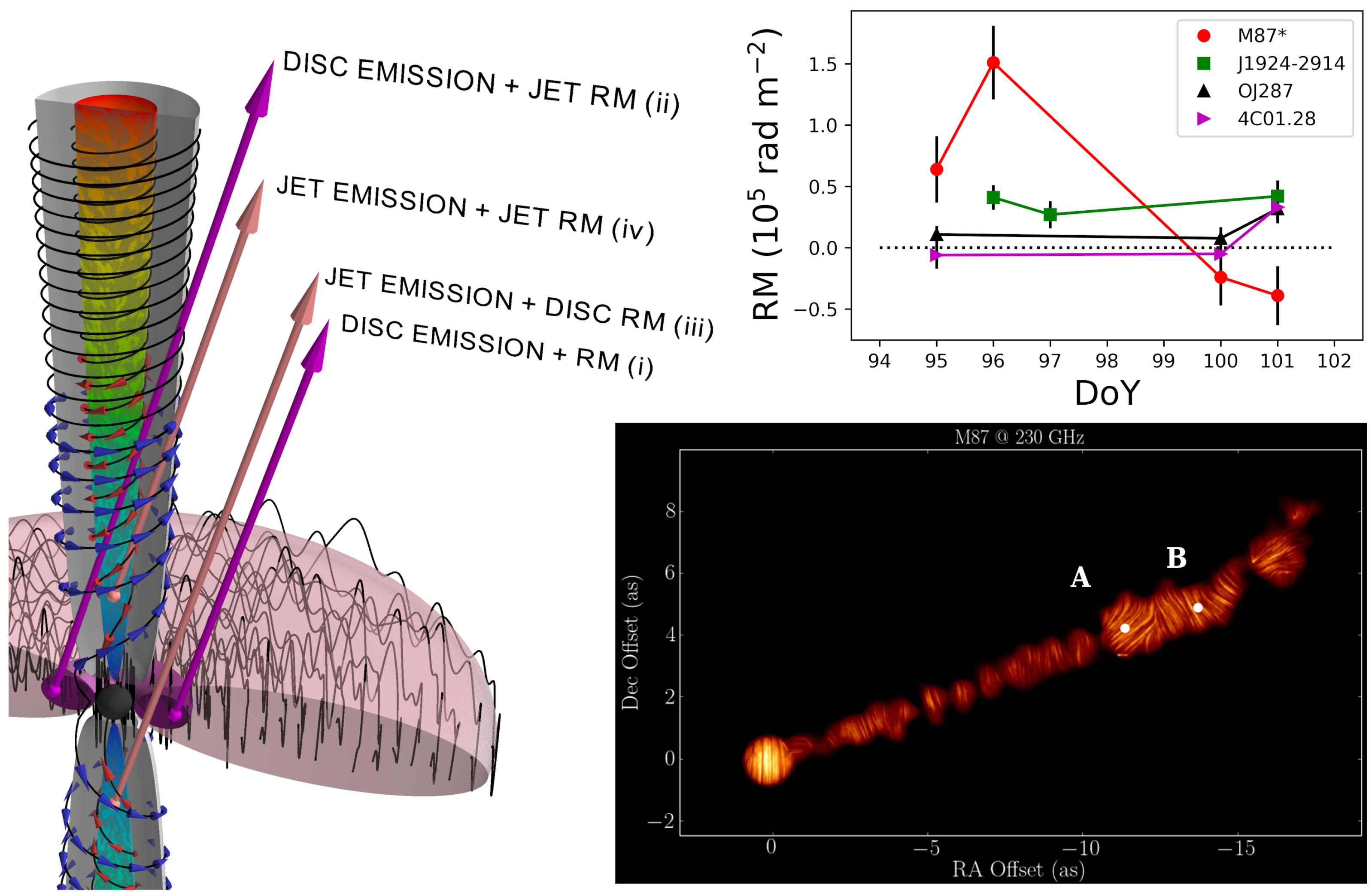 Galaxies 09 00051 g001 Galaxies 09 00051 g001